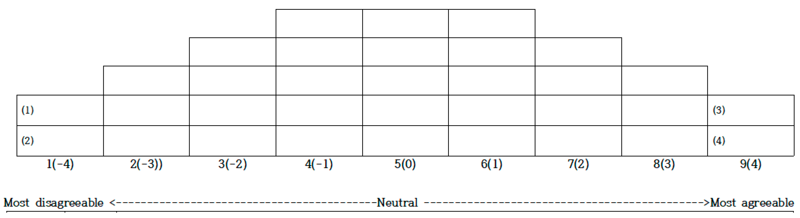 Behavsci 14 01099 g002