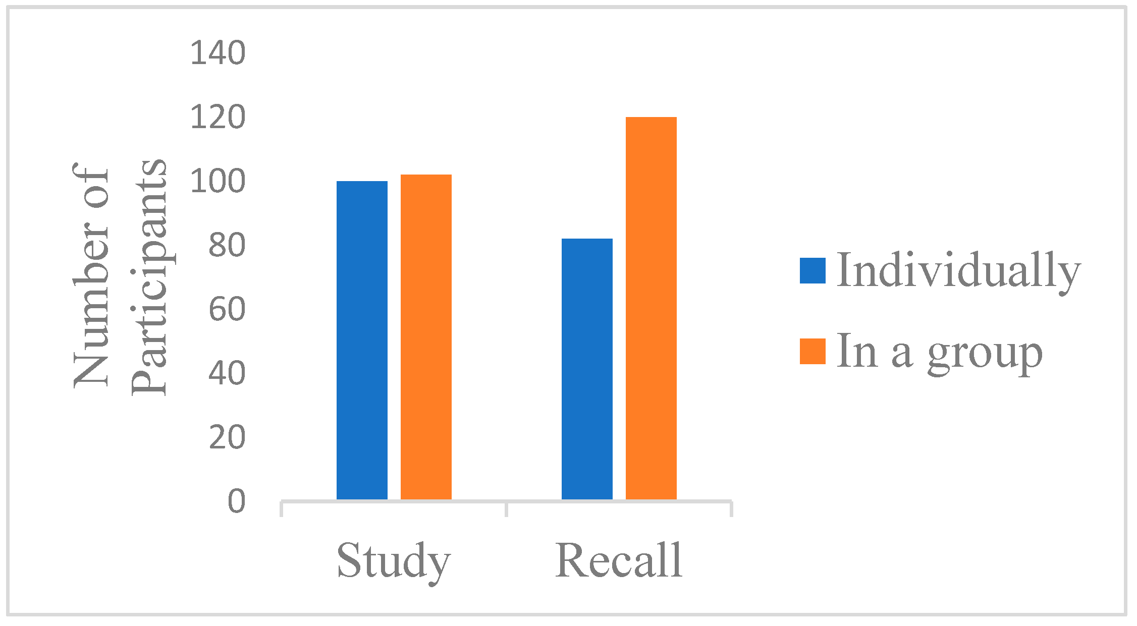 Behavsci 14 01104 g001