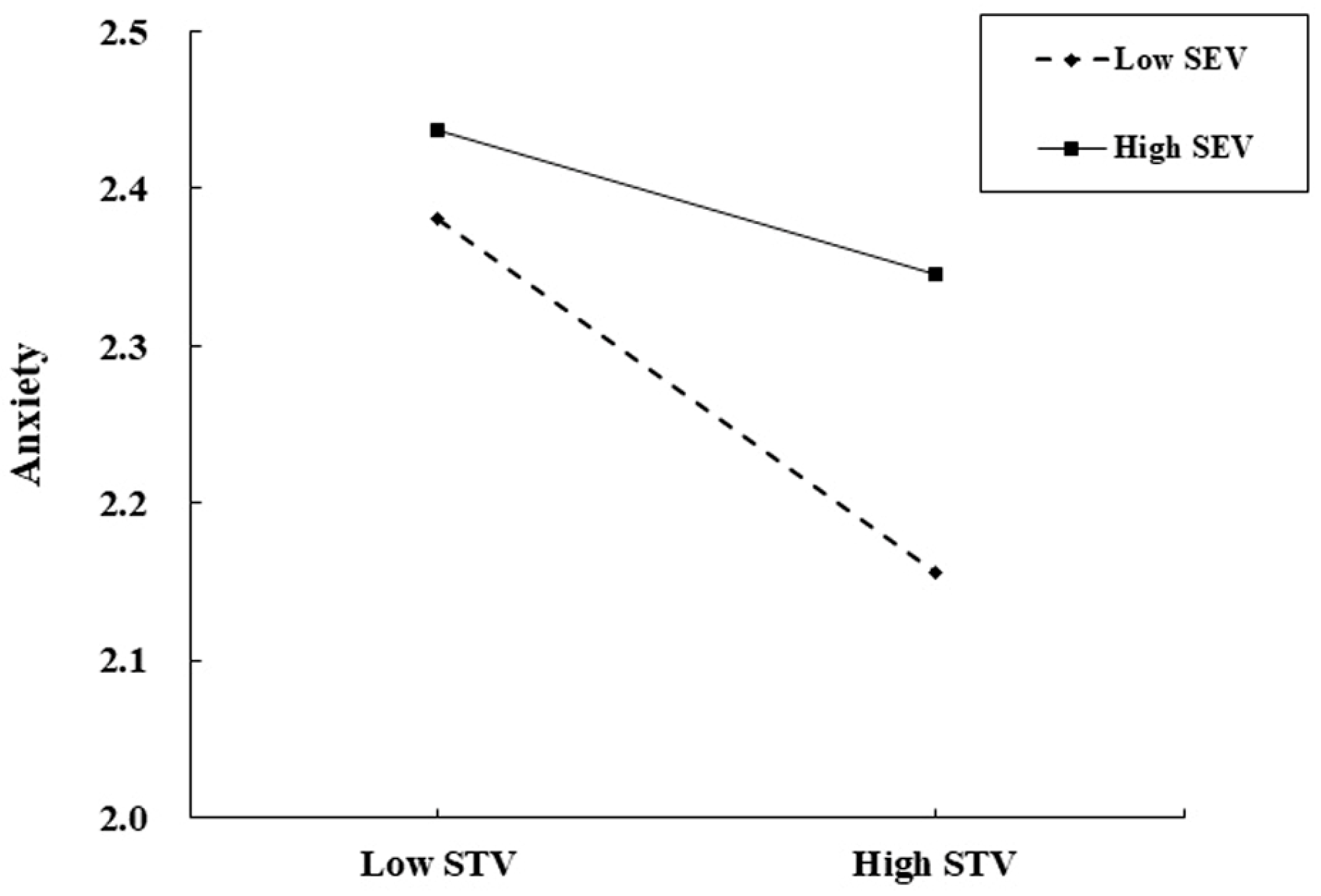 Behavsci 14 01105 g002