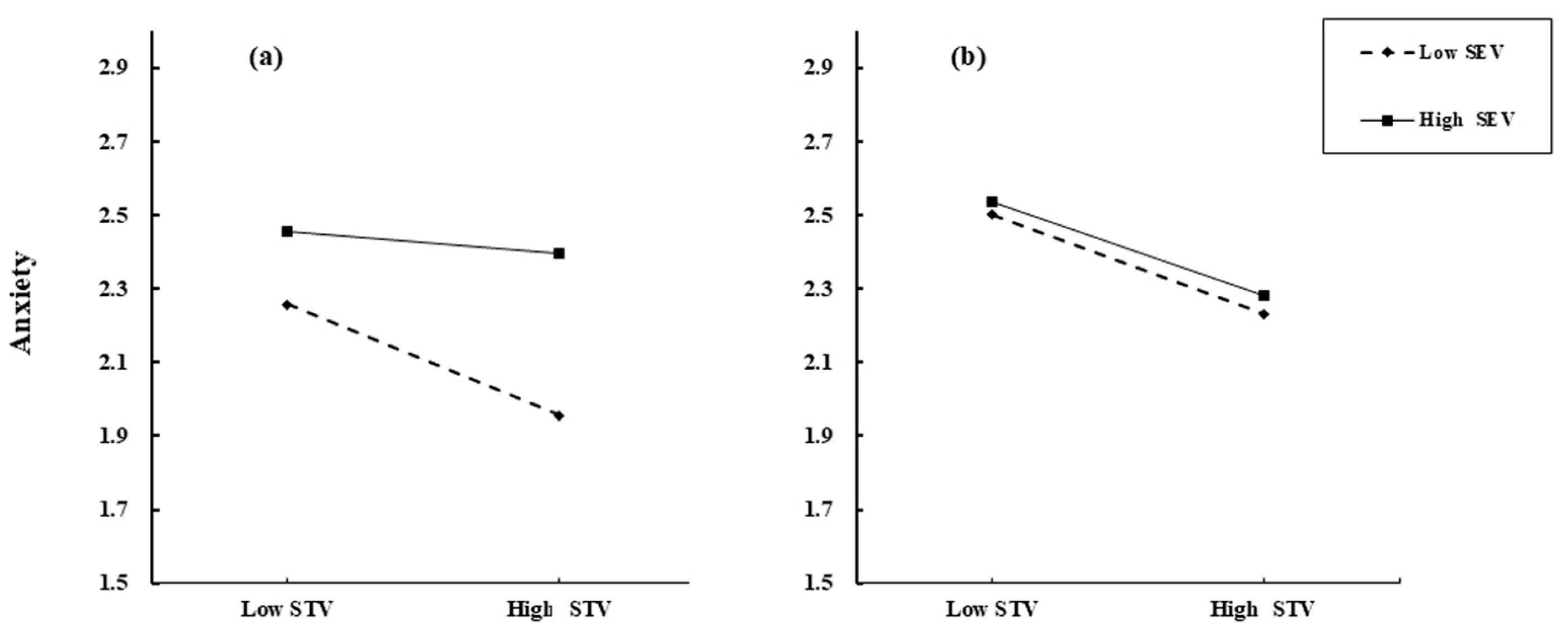 Behavsci 14 01105 g003