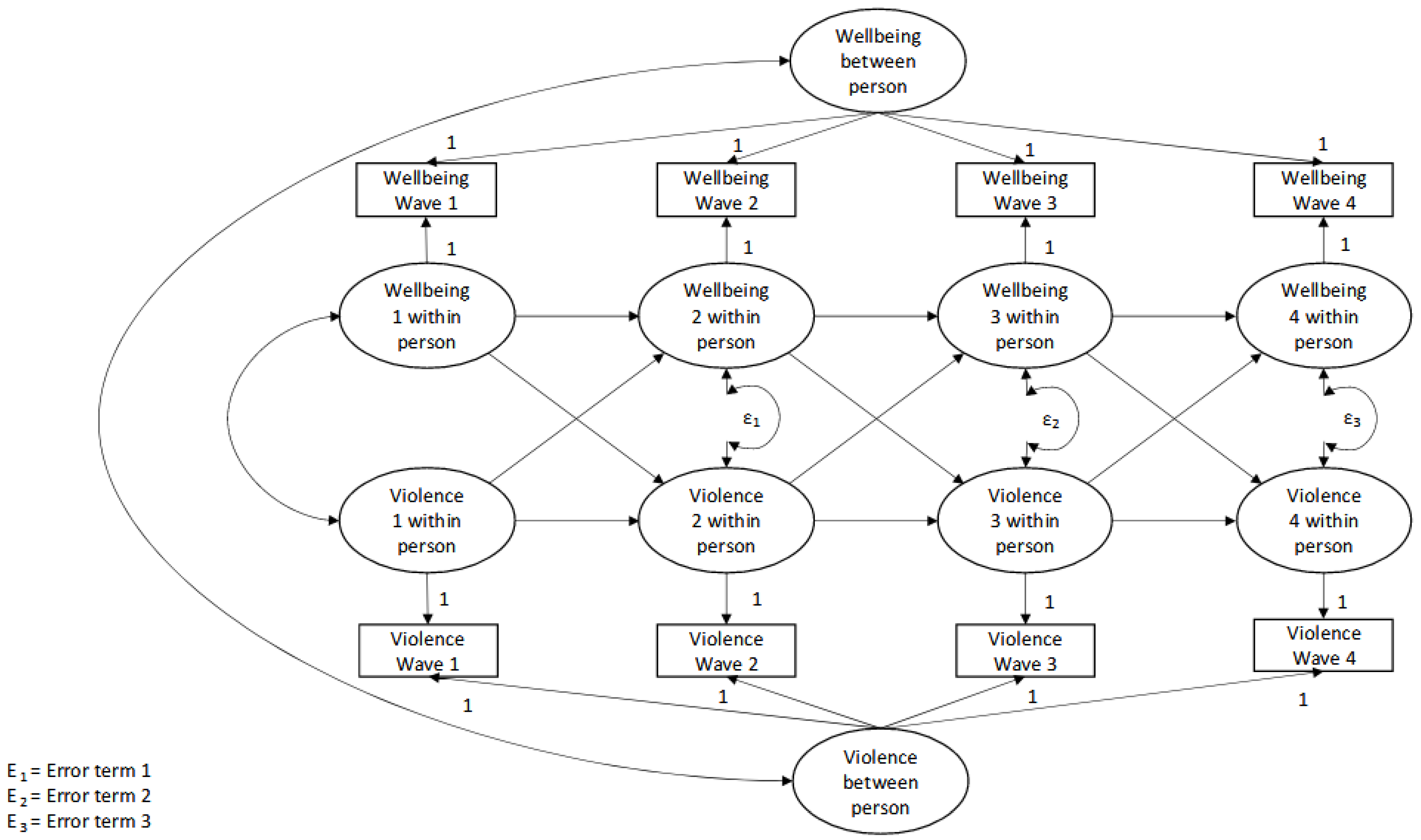 Behavsci 14 01106 g001