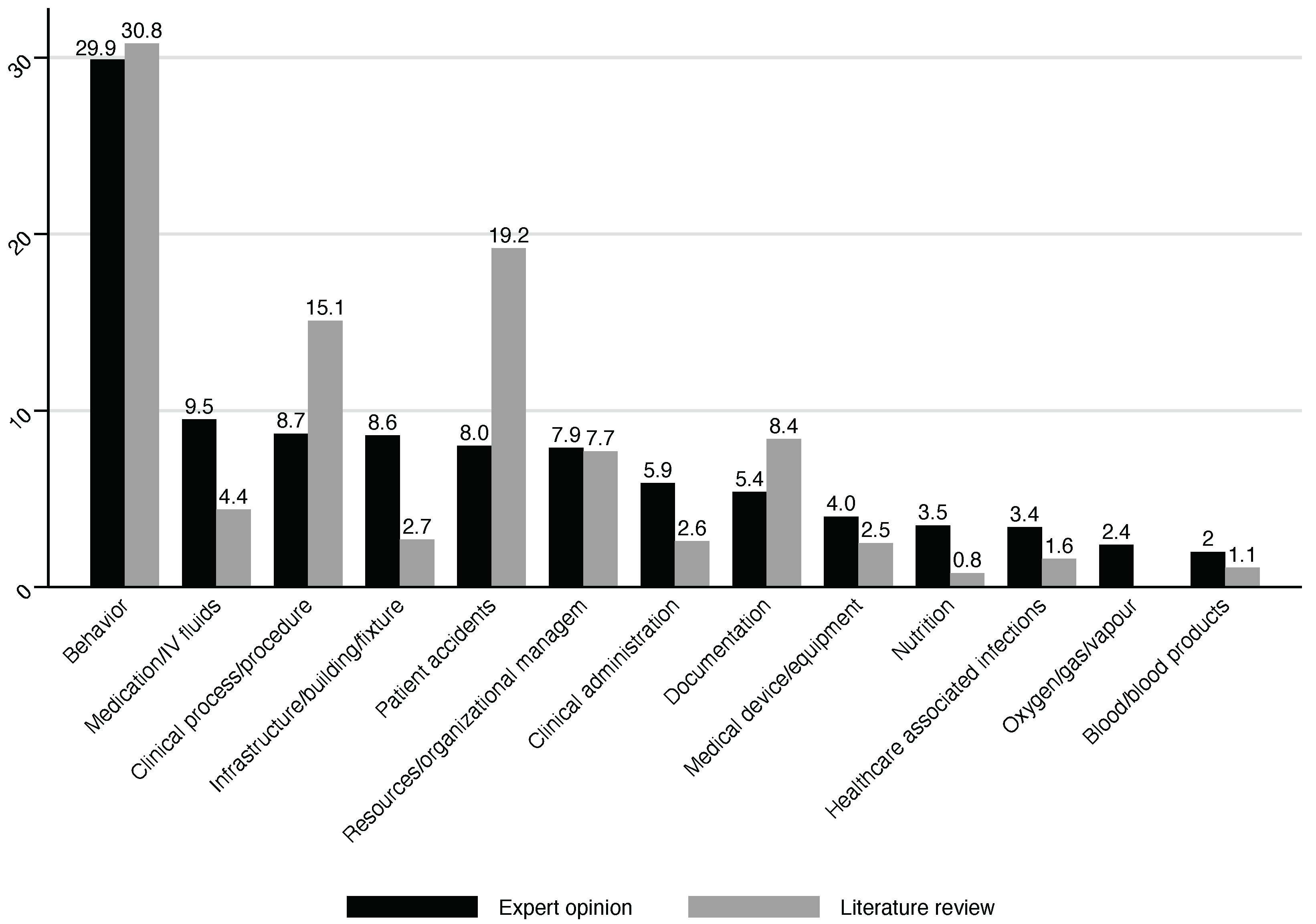 Behavsci 14 01116 g003 Behavsci 14 01116 g003