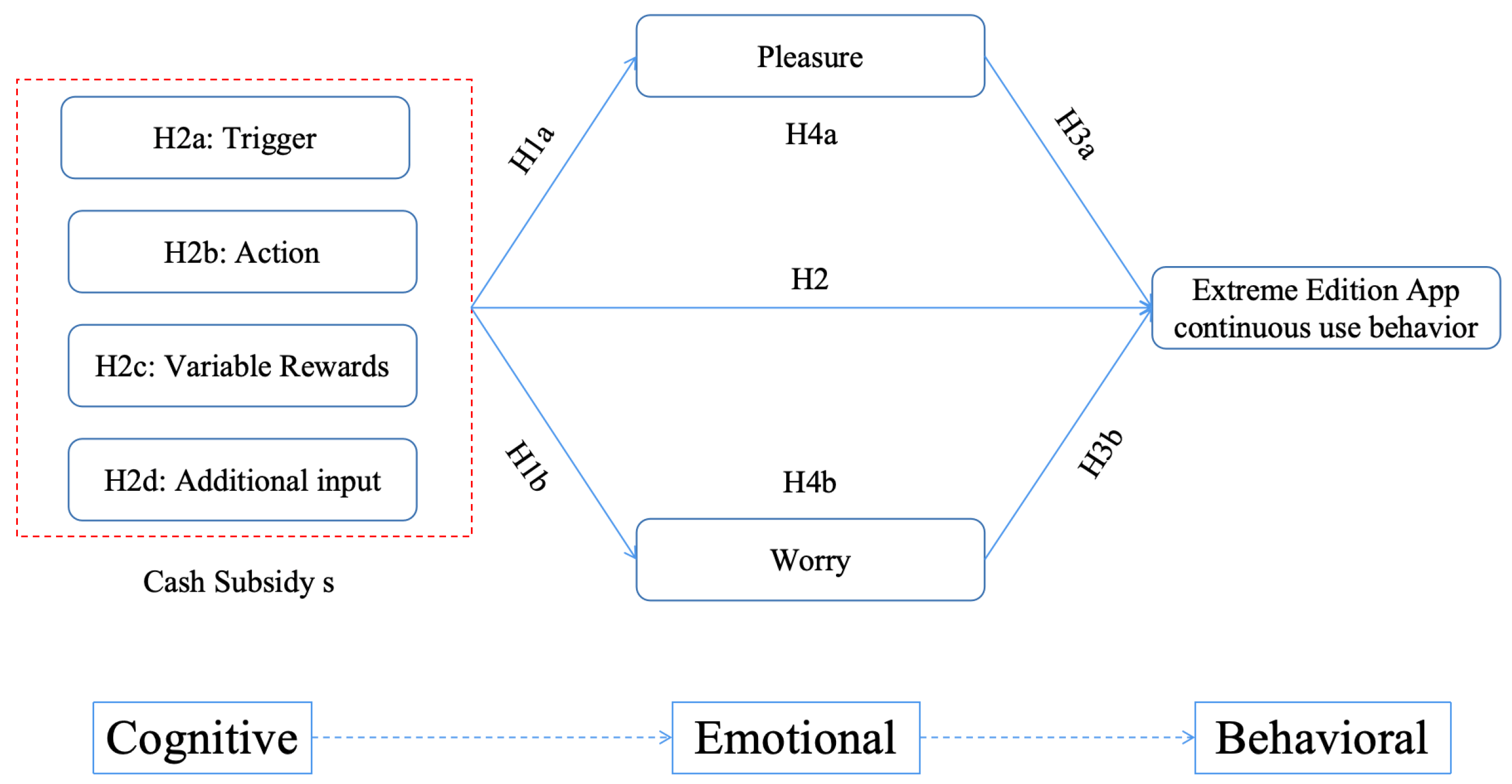 Behavsci 14 01126 g001