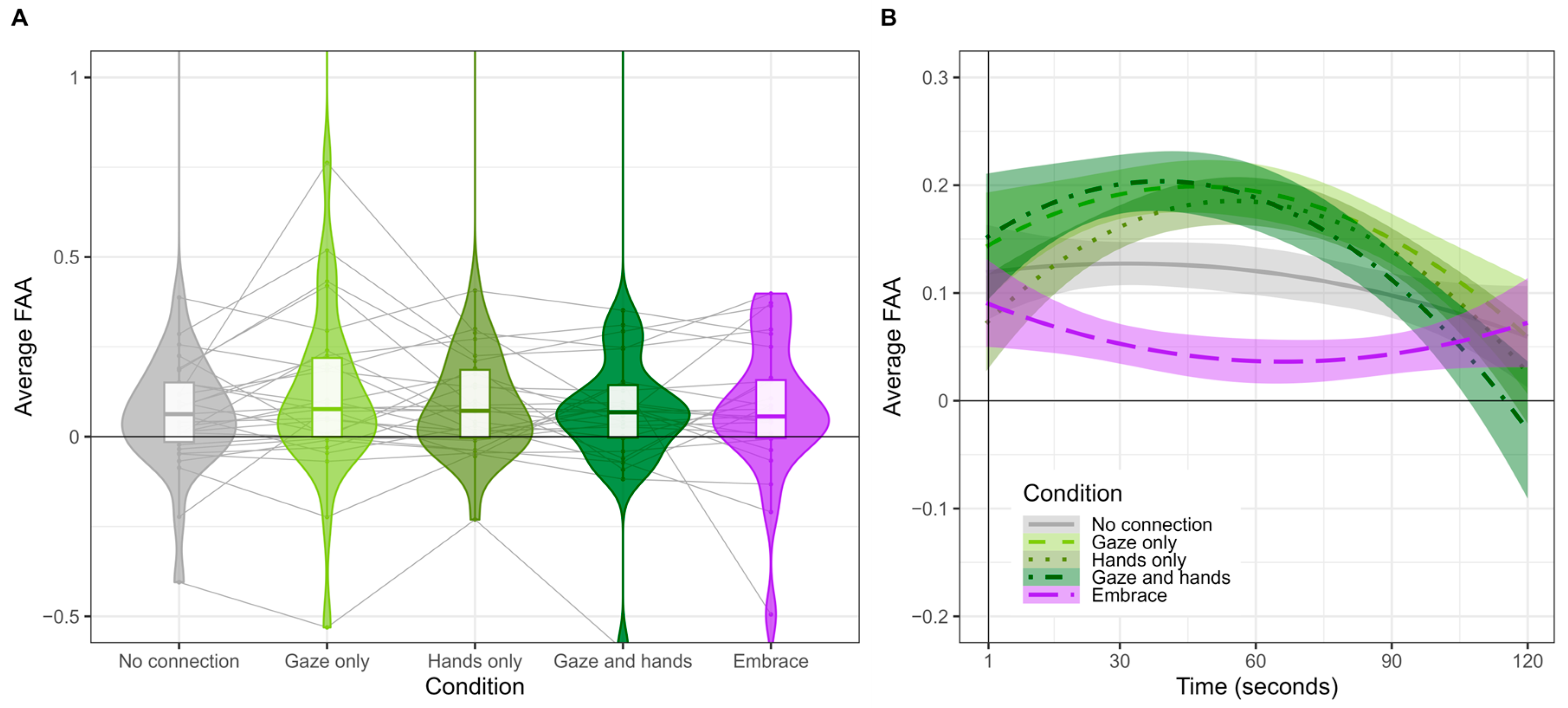 Behavsci 14 01133 g003
