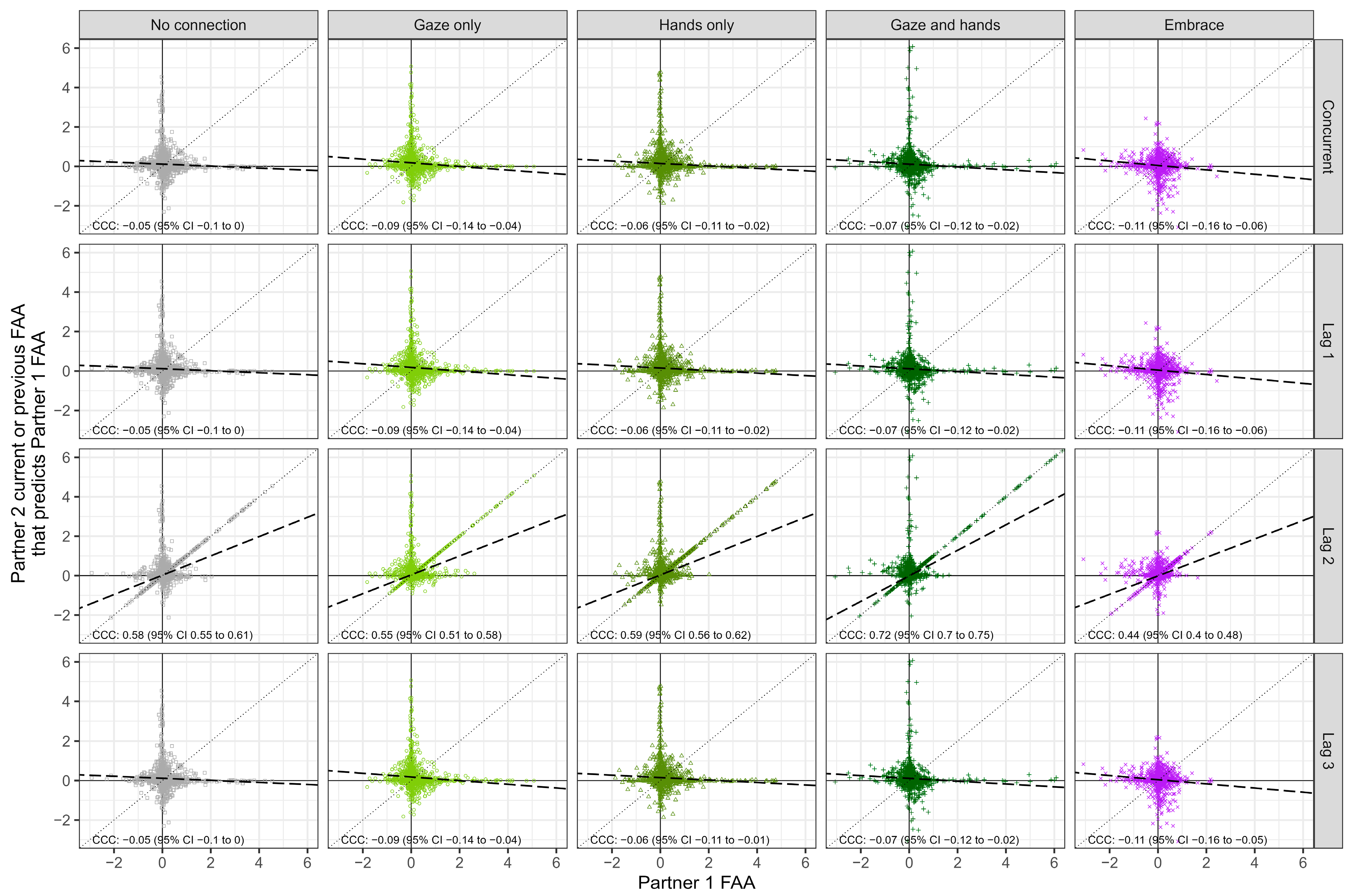 Behavsci 14 01133 g004