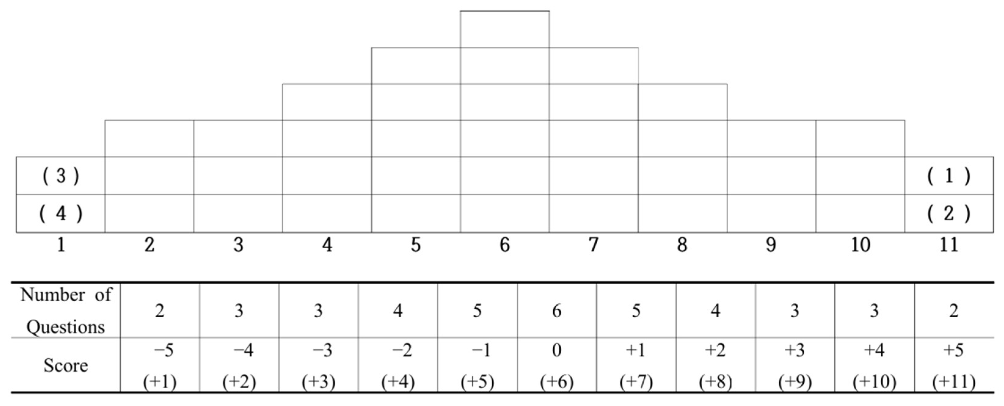 Behavsci 14 01135 g003
