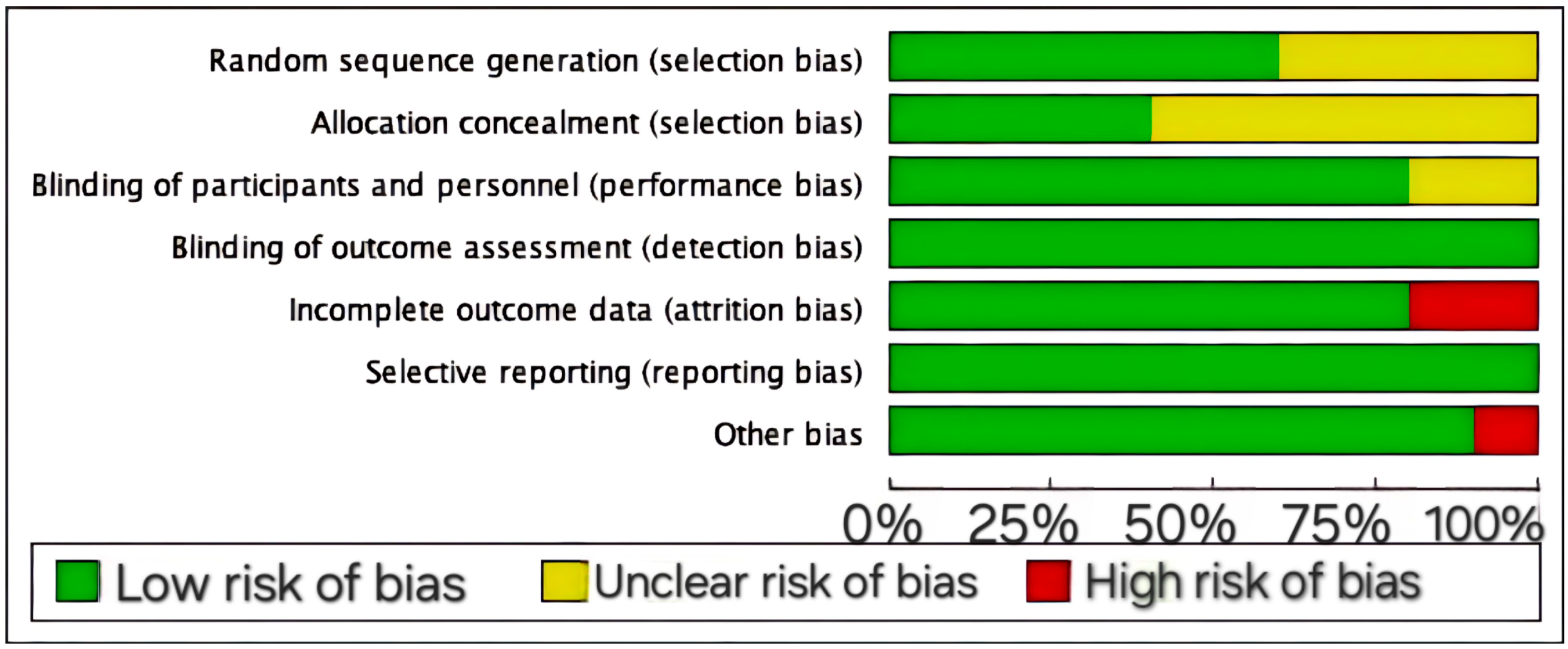 Behavsci 14 01141 g002