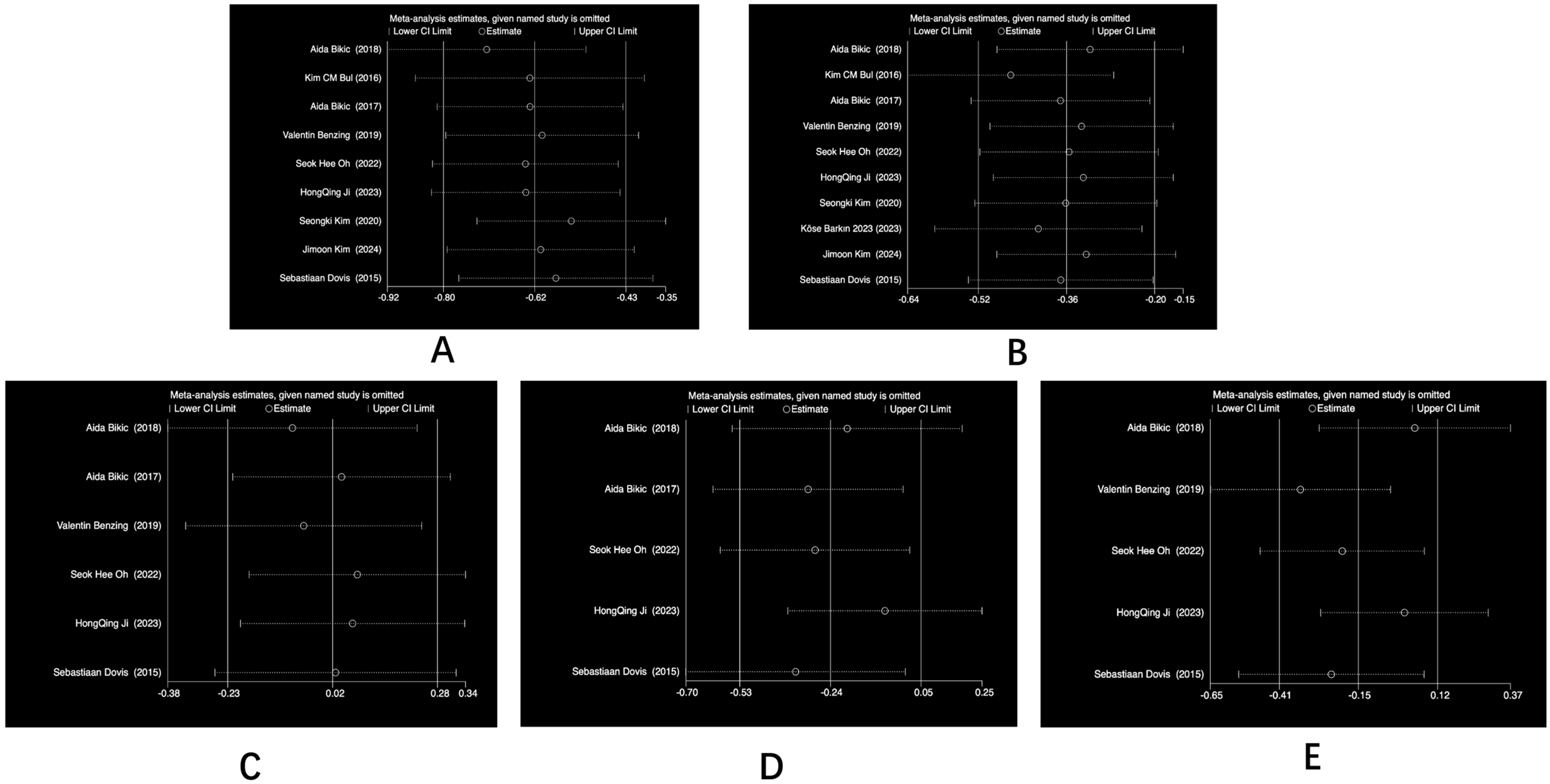 Behavsci 14 01141 g006