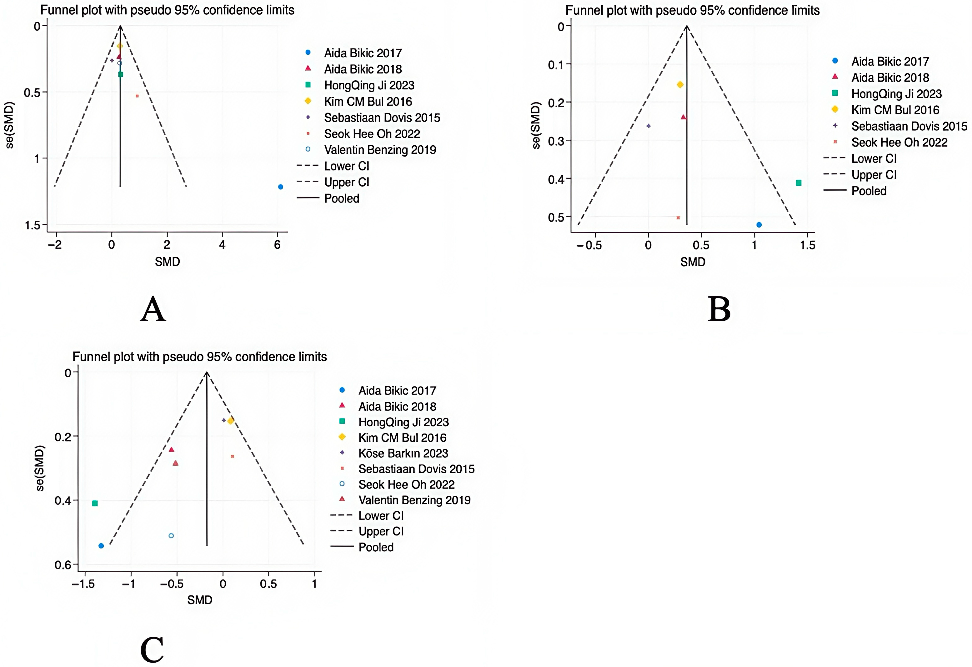Behavsci 14 01141 g008