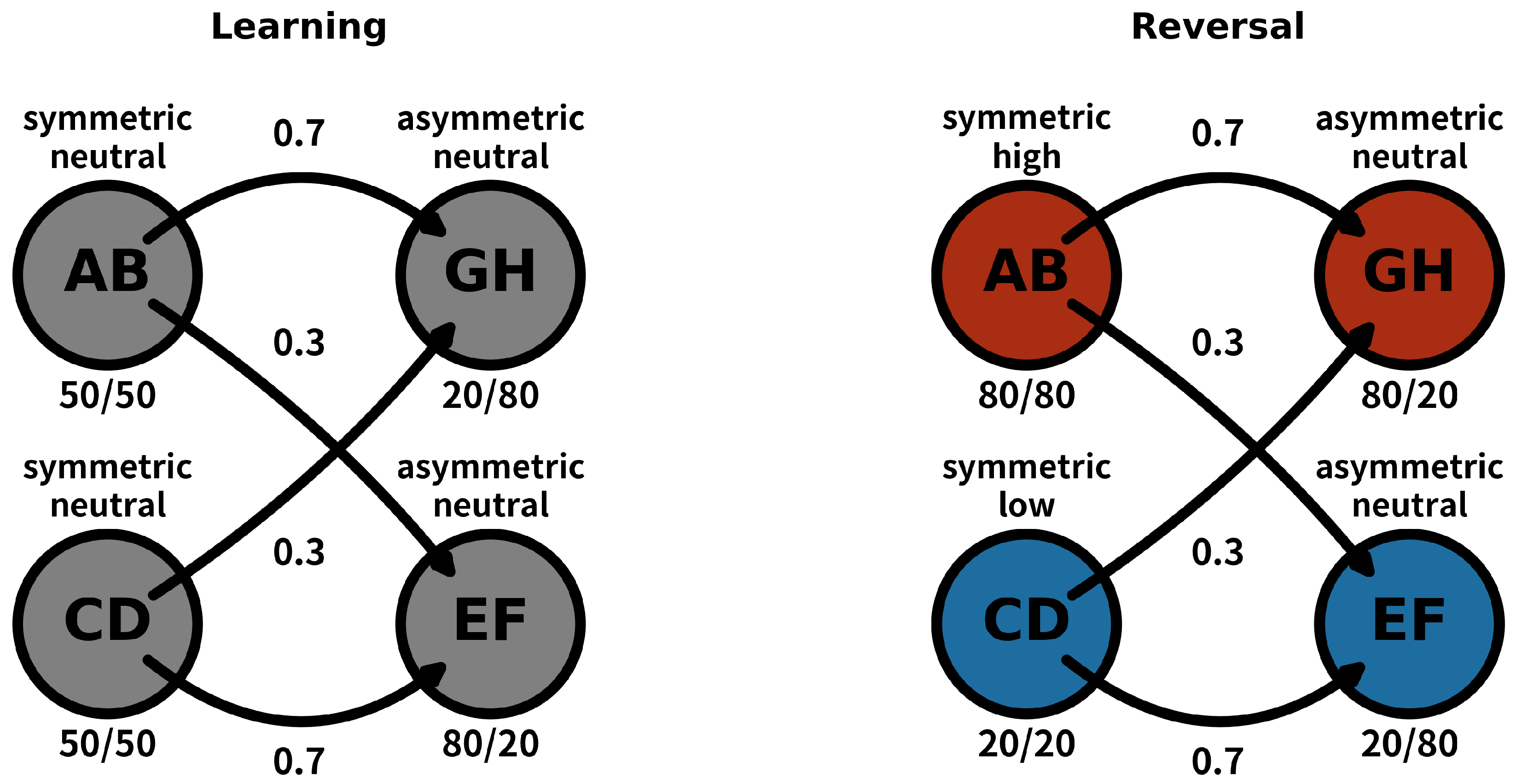 Behavsci 14 01144 g001
