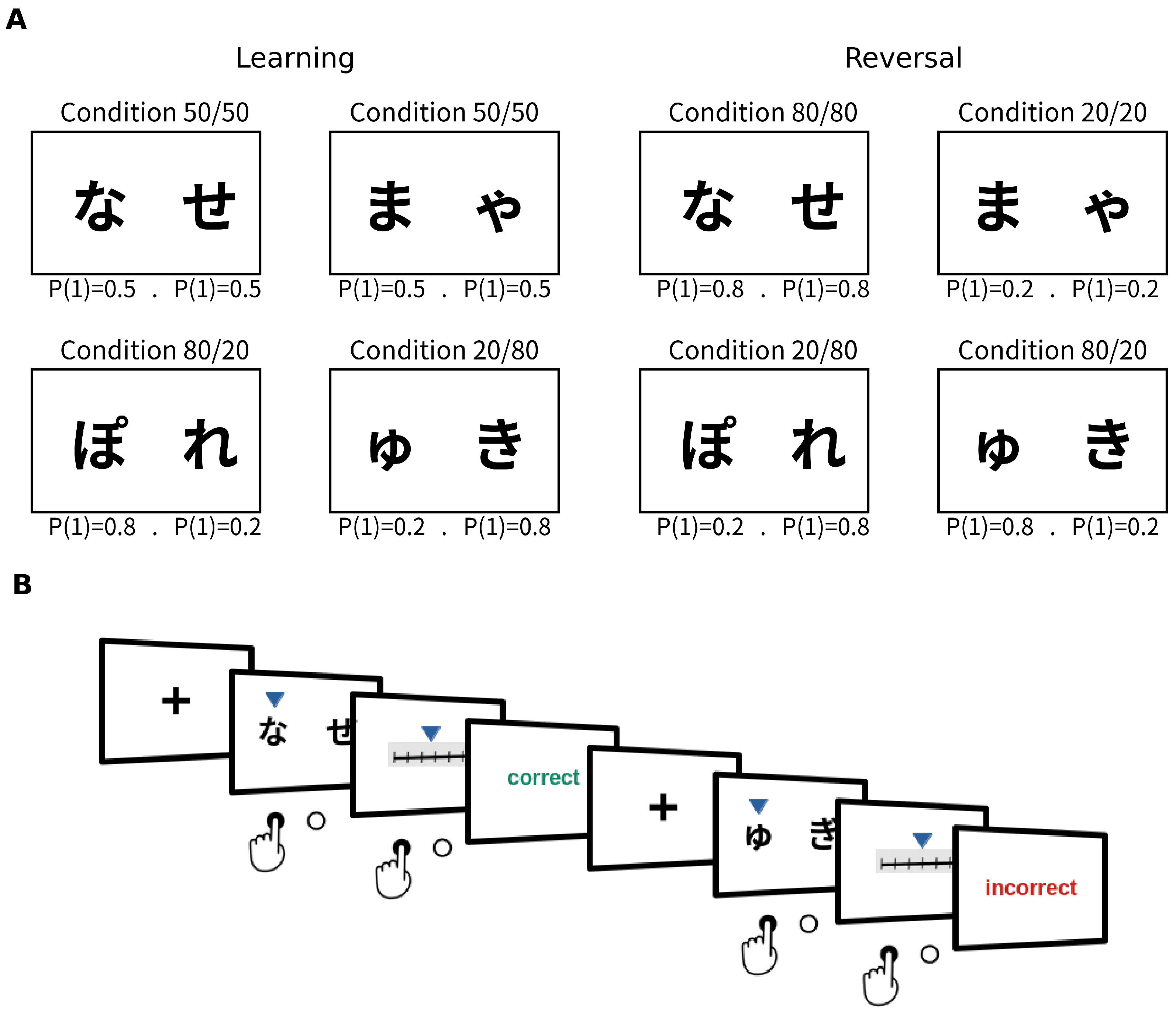 Behavsci 14 01144 g002