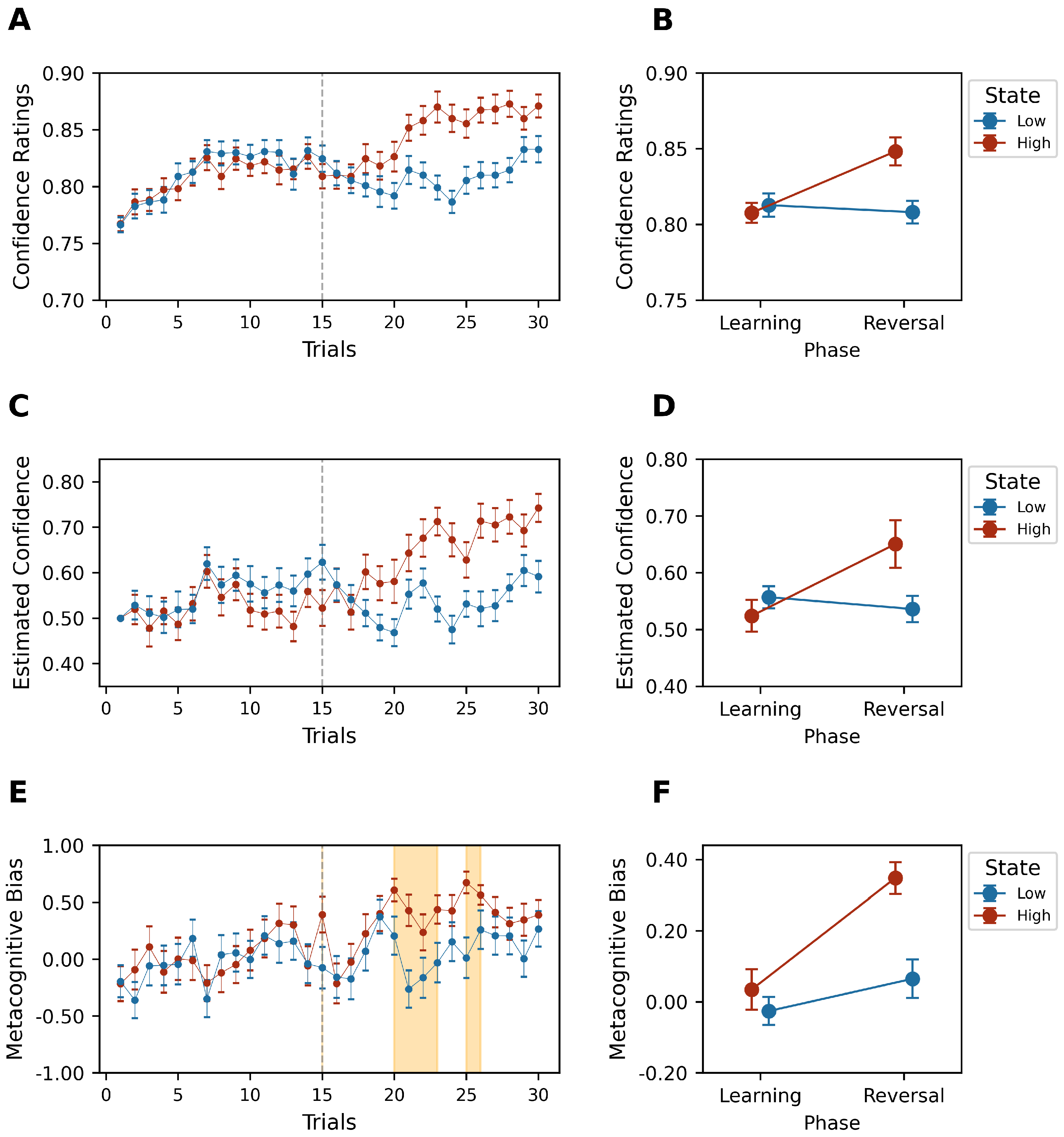 Behavsci 14 01144 g005