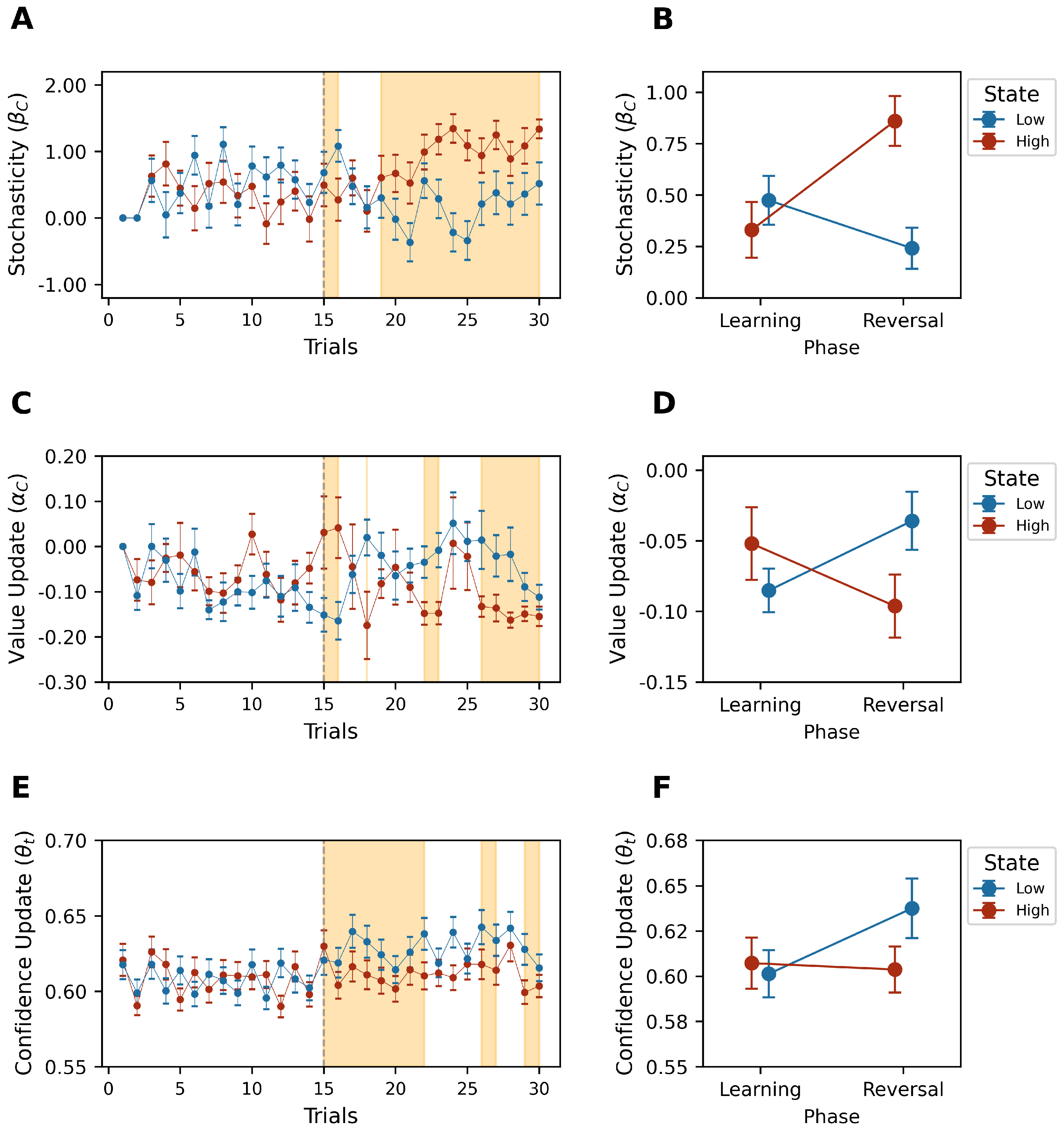 Behavsci 14 01144 g006