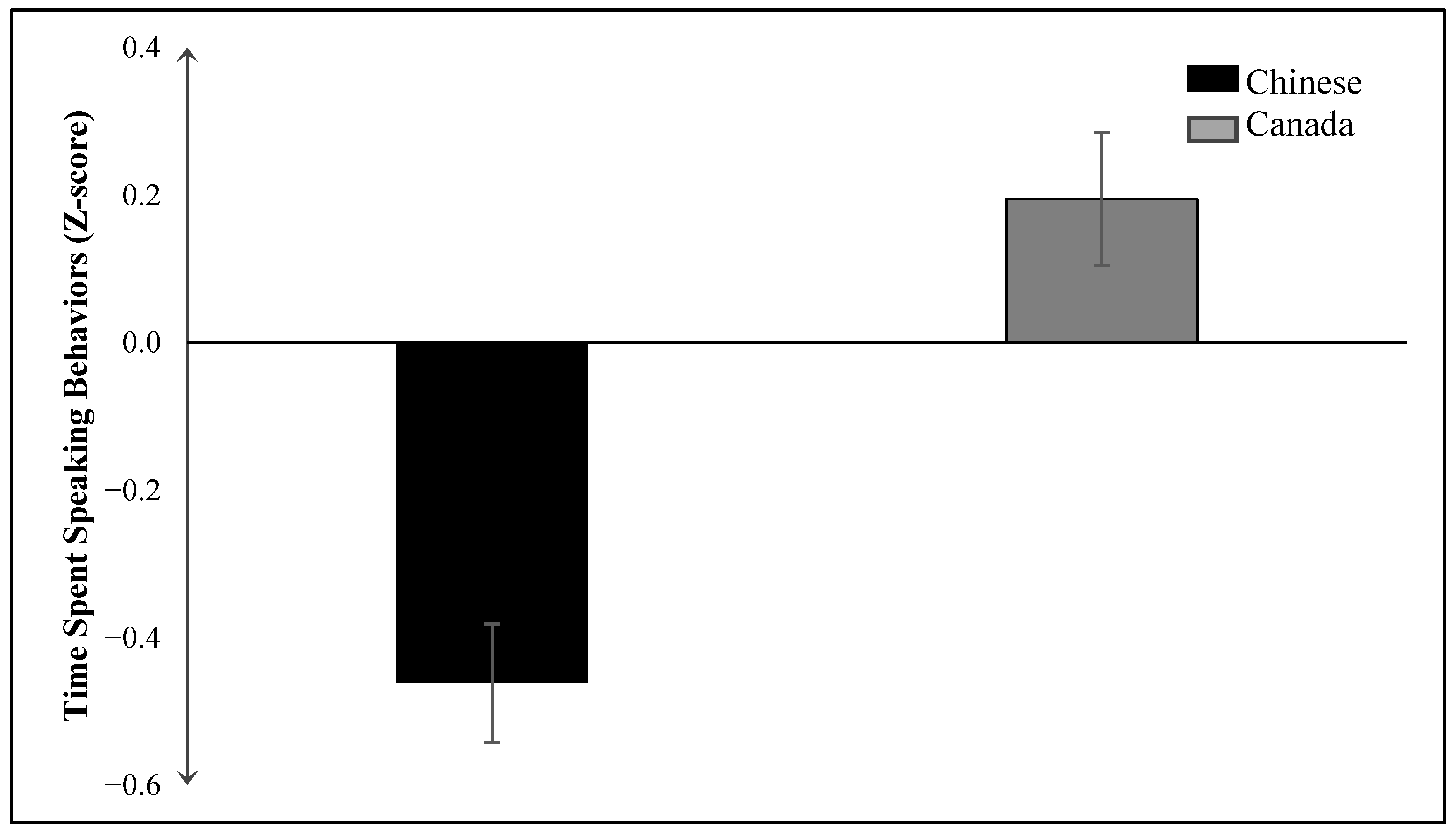 Behavsci 14 01147 g002