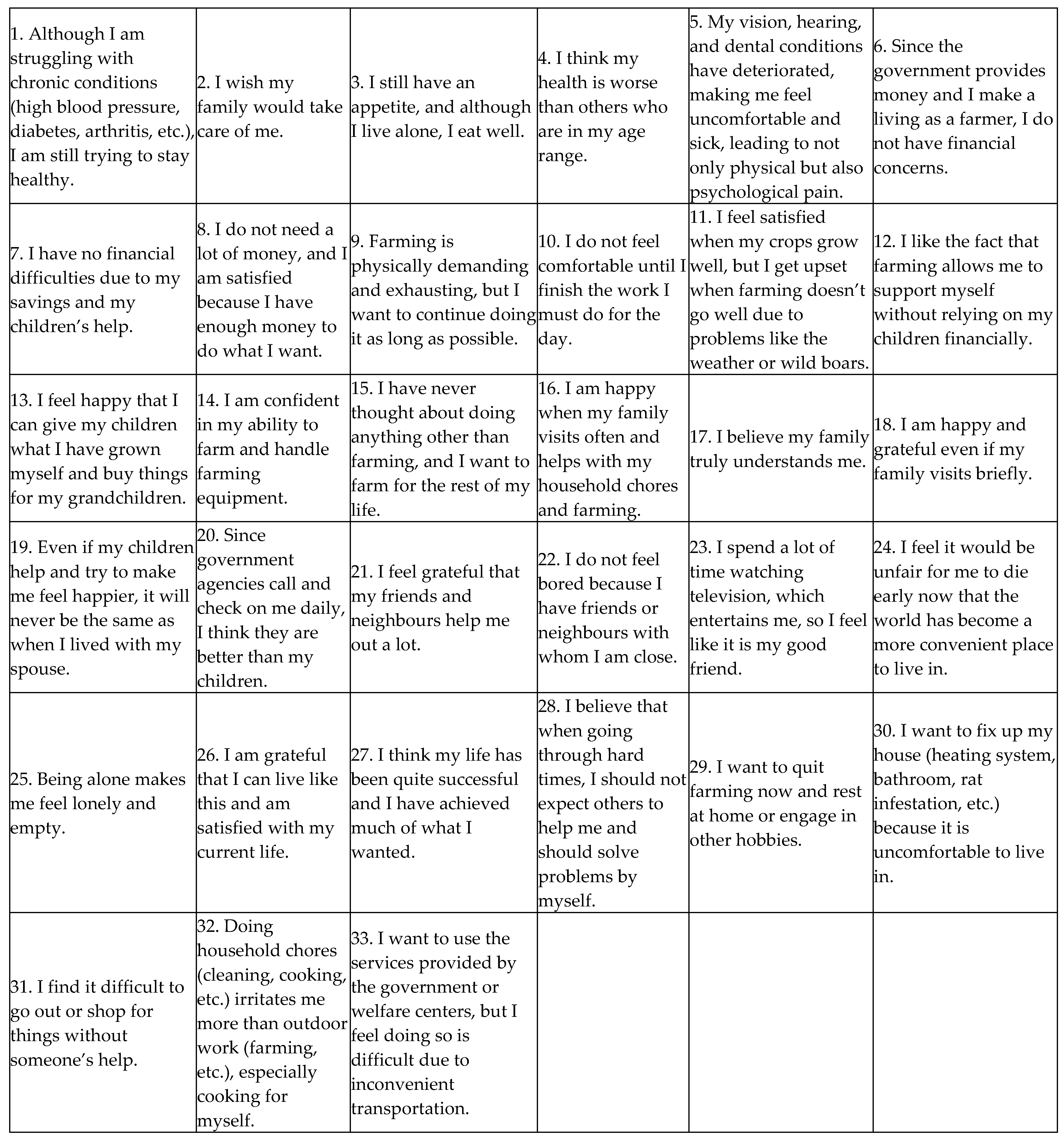 Behavsci 14 01150 g002