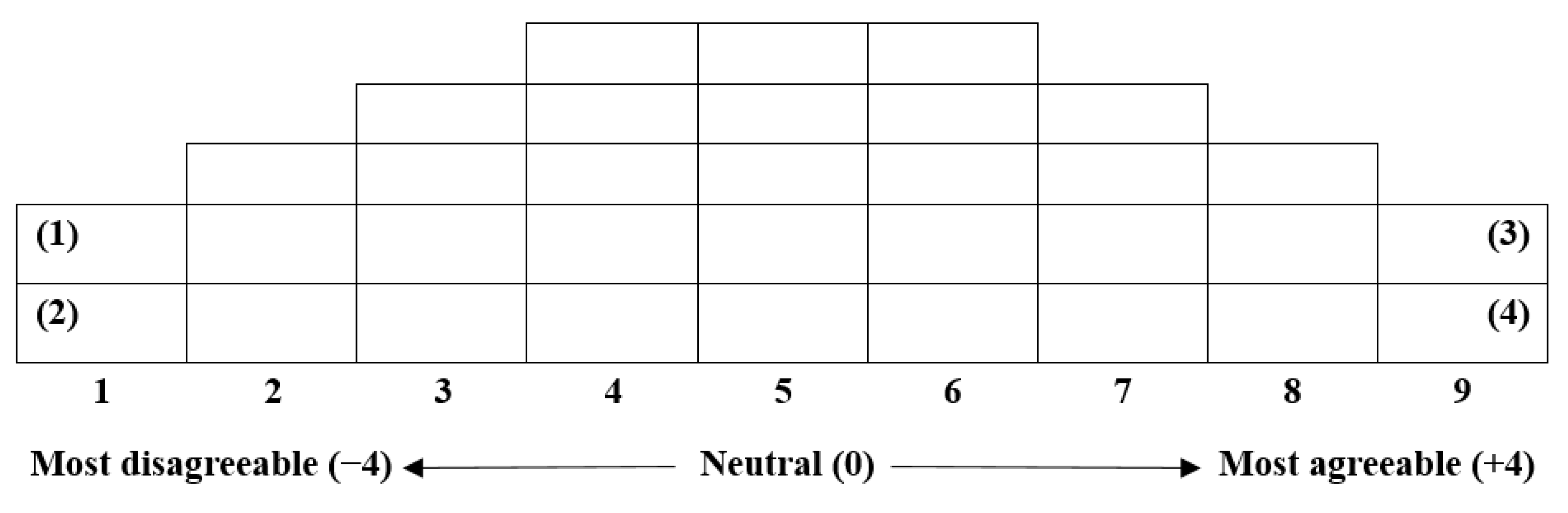 Behavsci 14 01150 g003