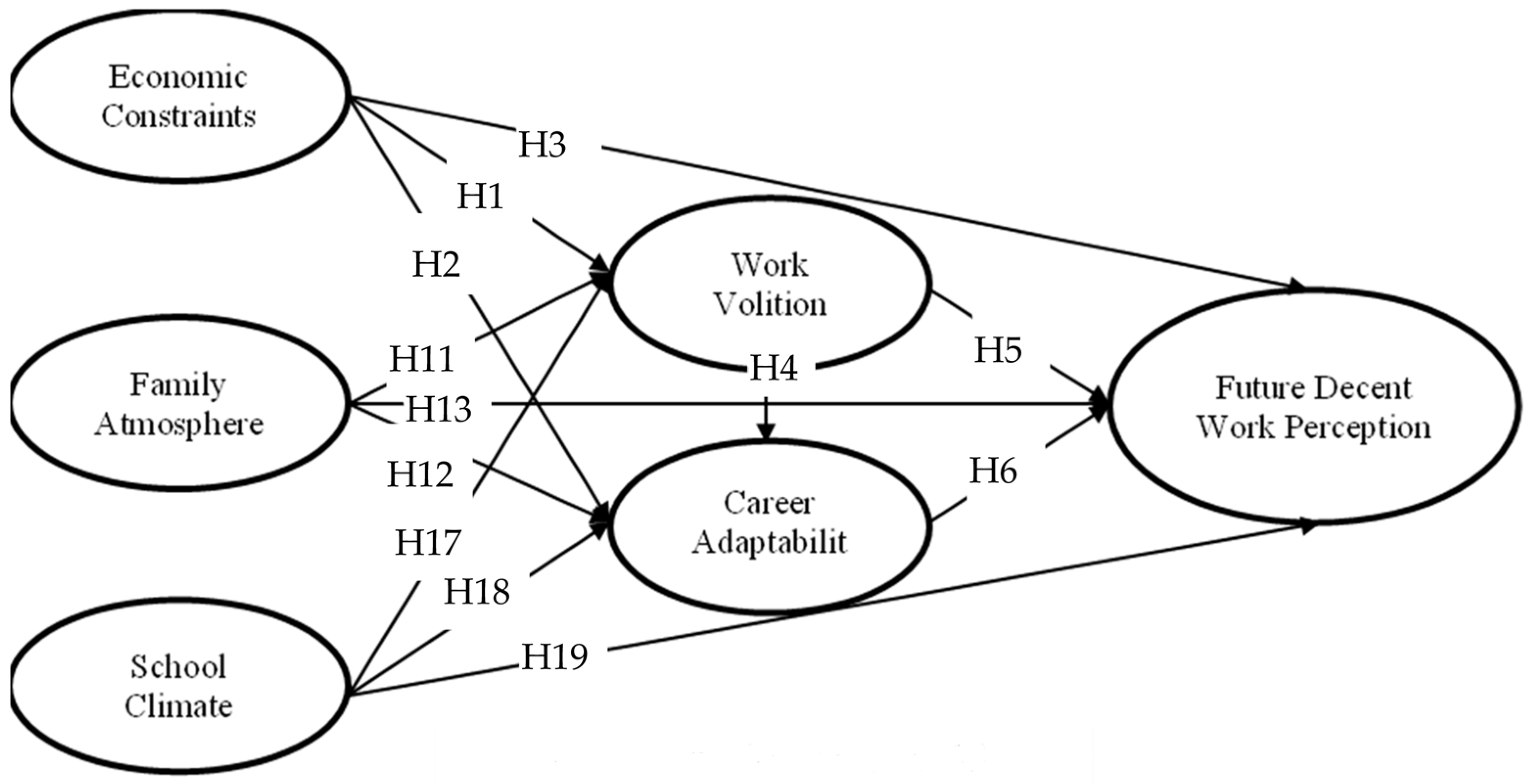 Behavsci 14 01151 g001