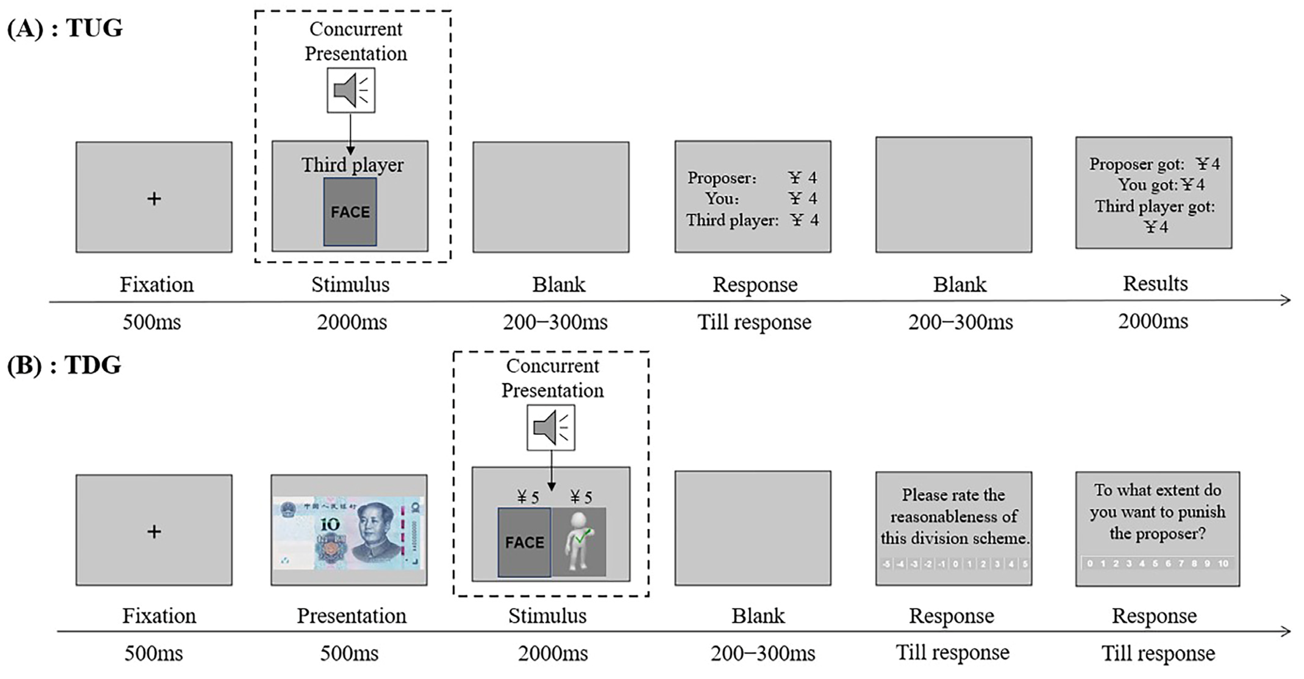 Behavsci 14 01154 g001