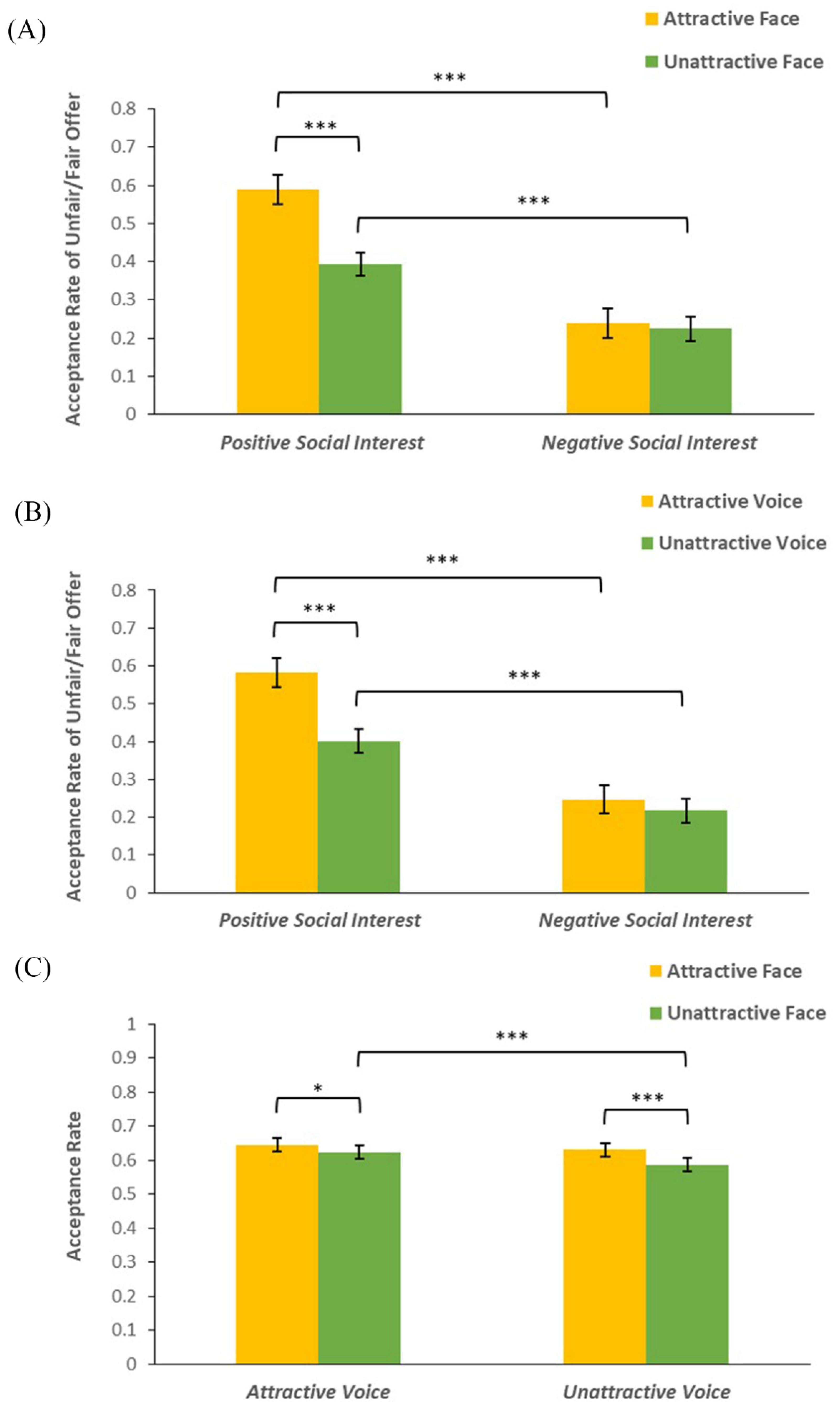 Behavsci 14 01154 g002