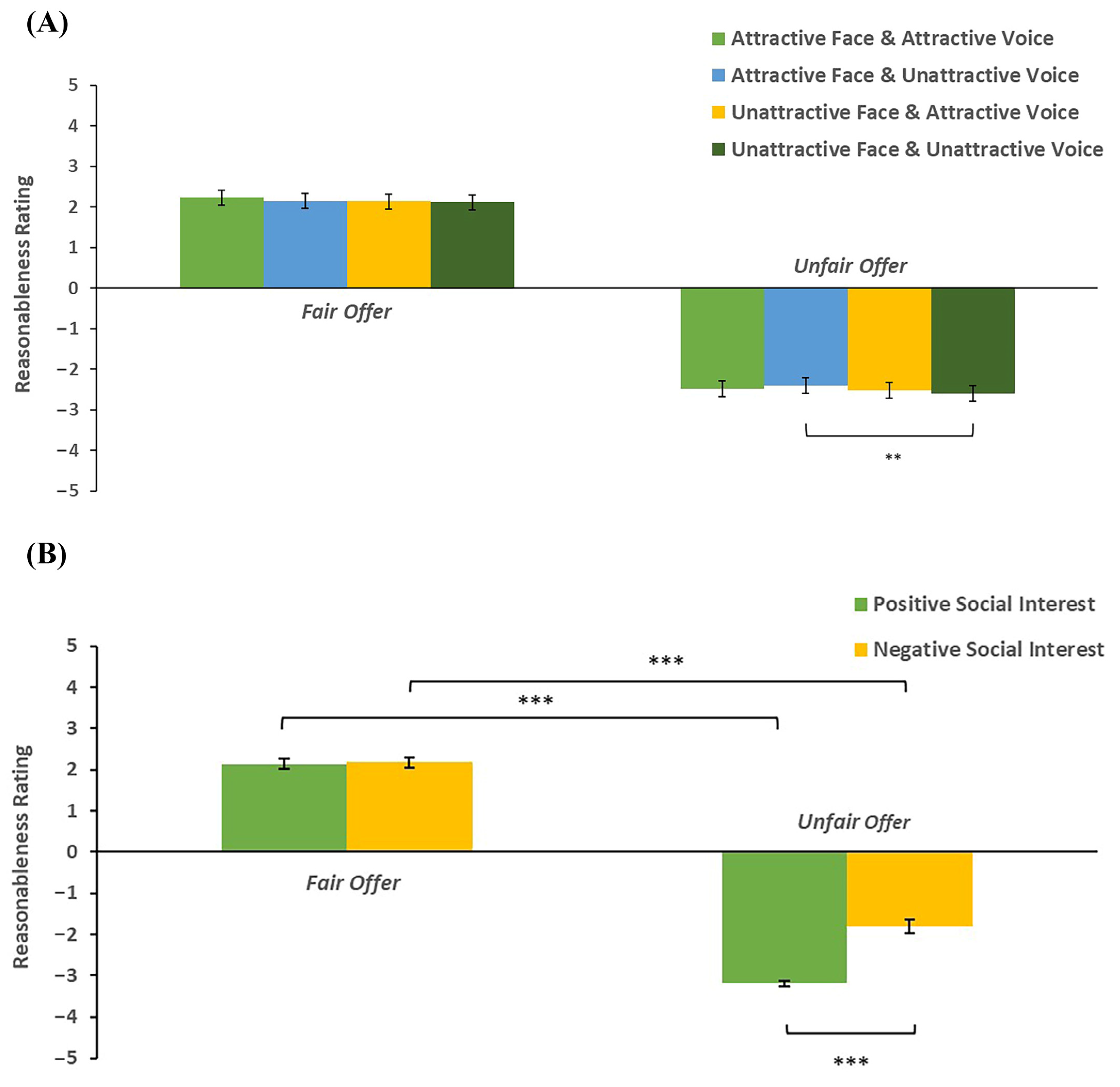 Behavsci 14 01154 g003