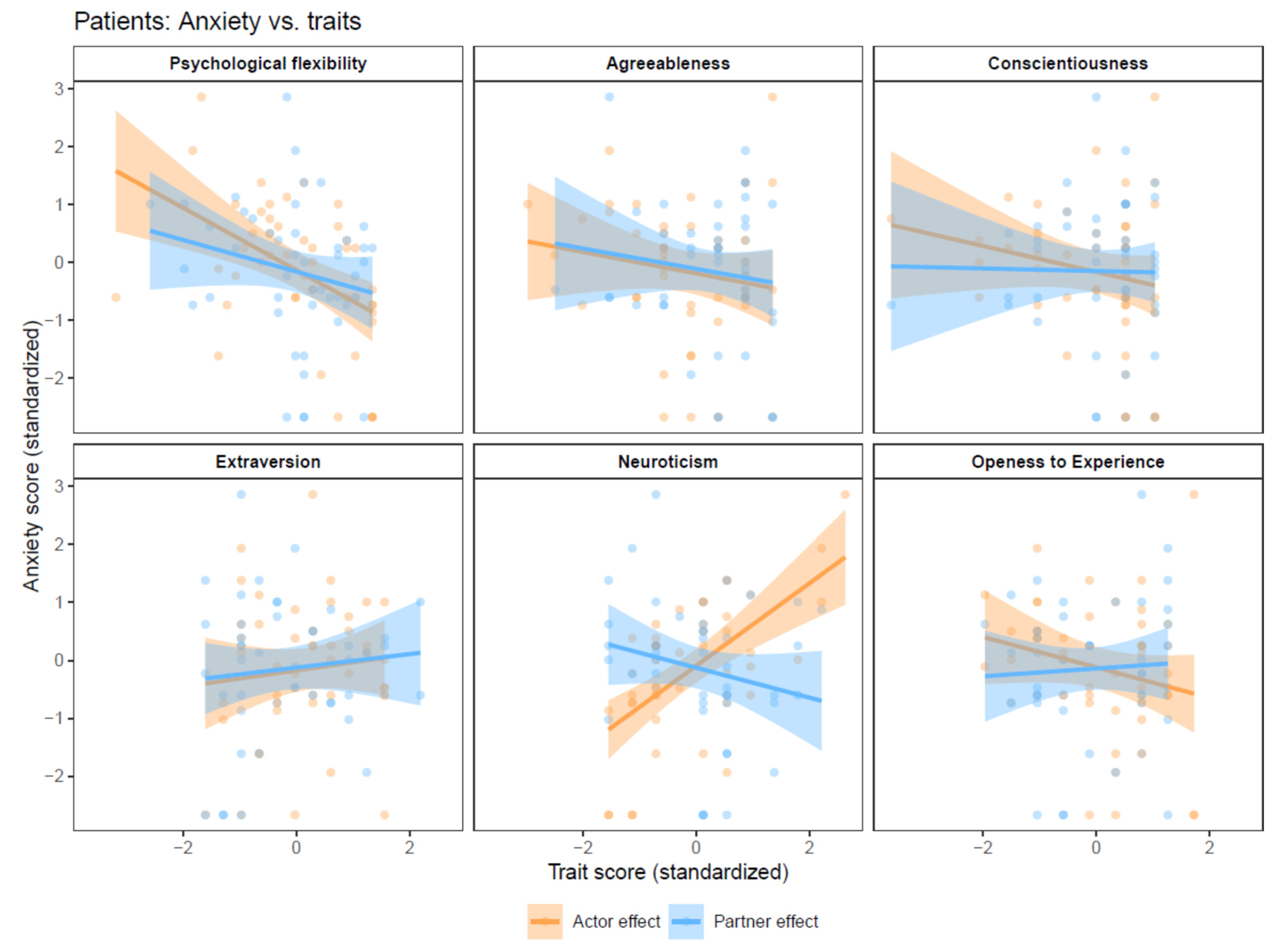 Behavsci 14 01161 g002
