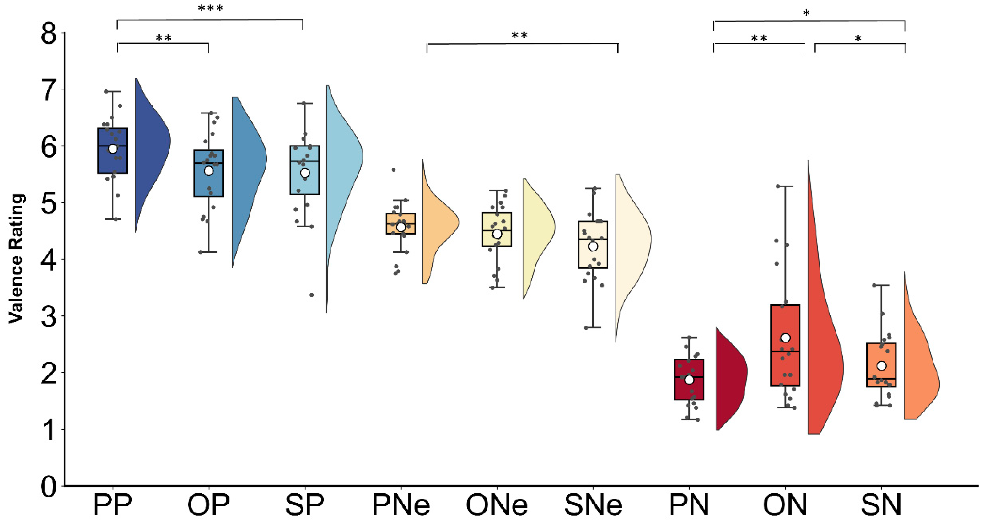 Behavsci 14 01168 g001