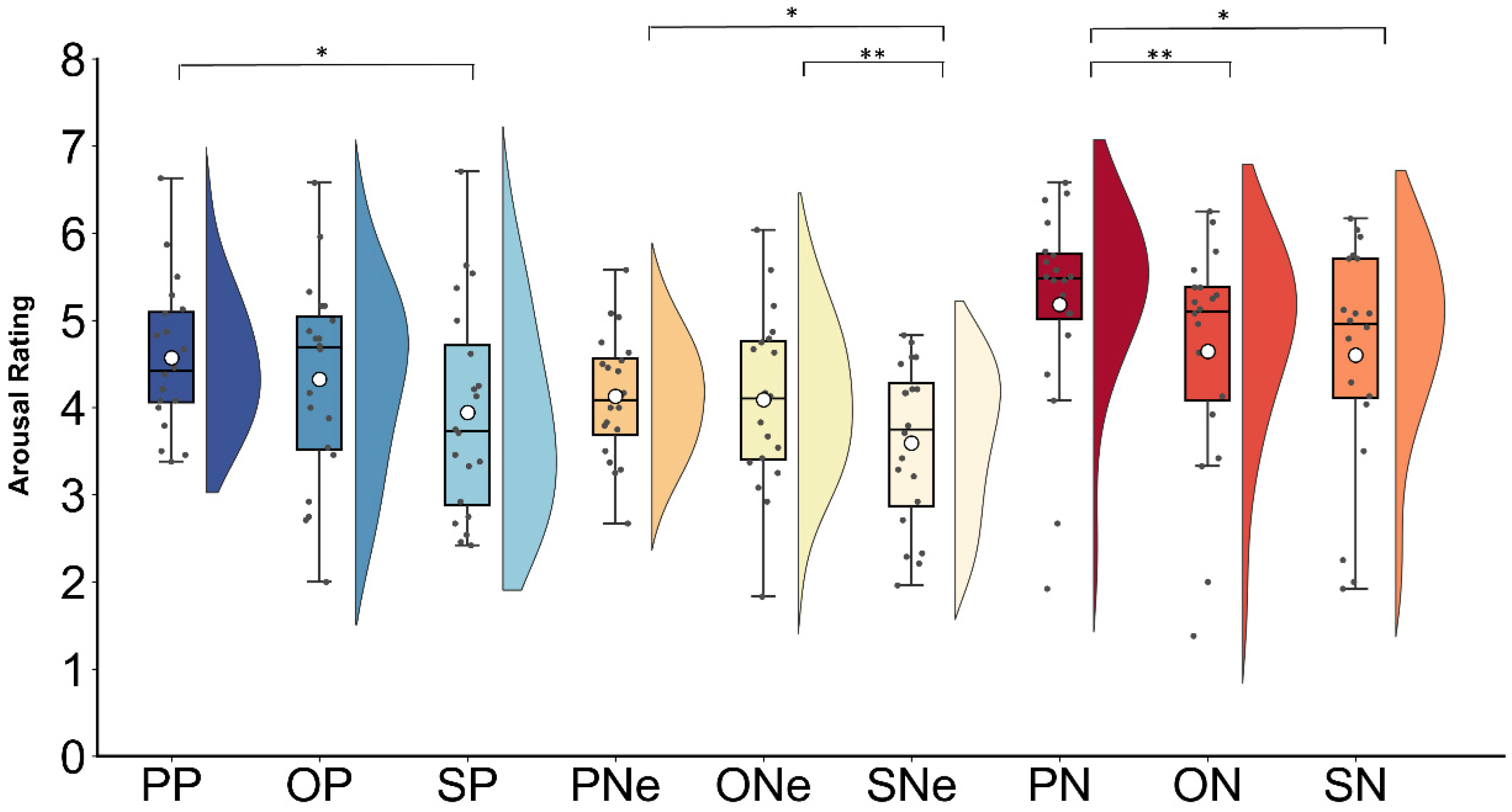 Behavsci 14 01168 g002