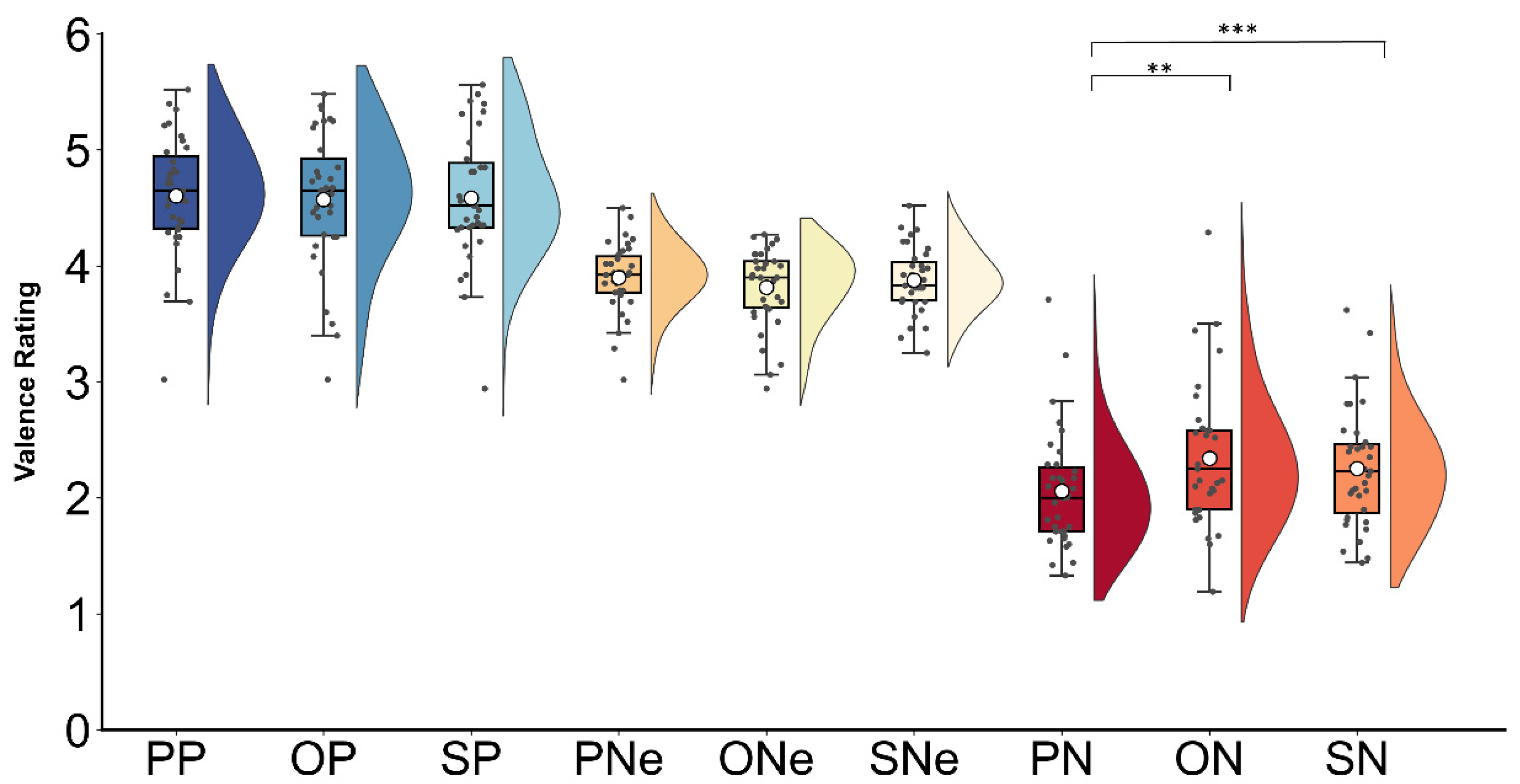 Behavsci 14 01168 g004