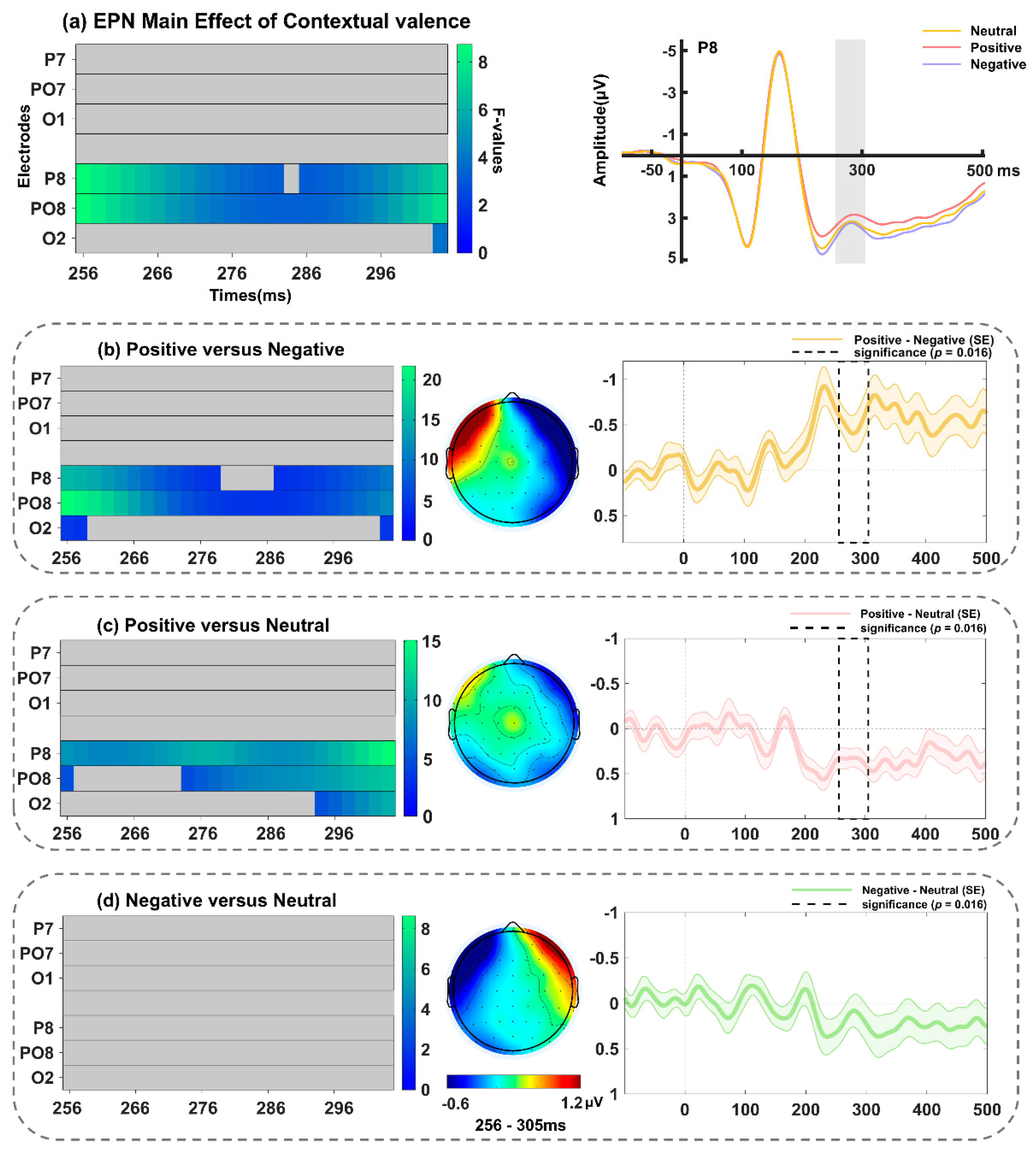 Behavsci 14 01168 g008