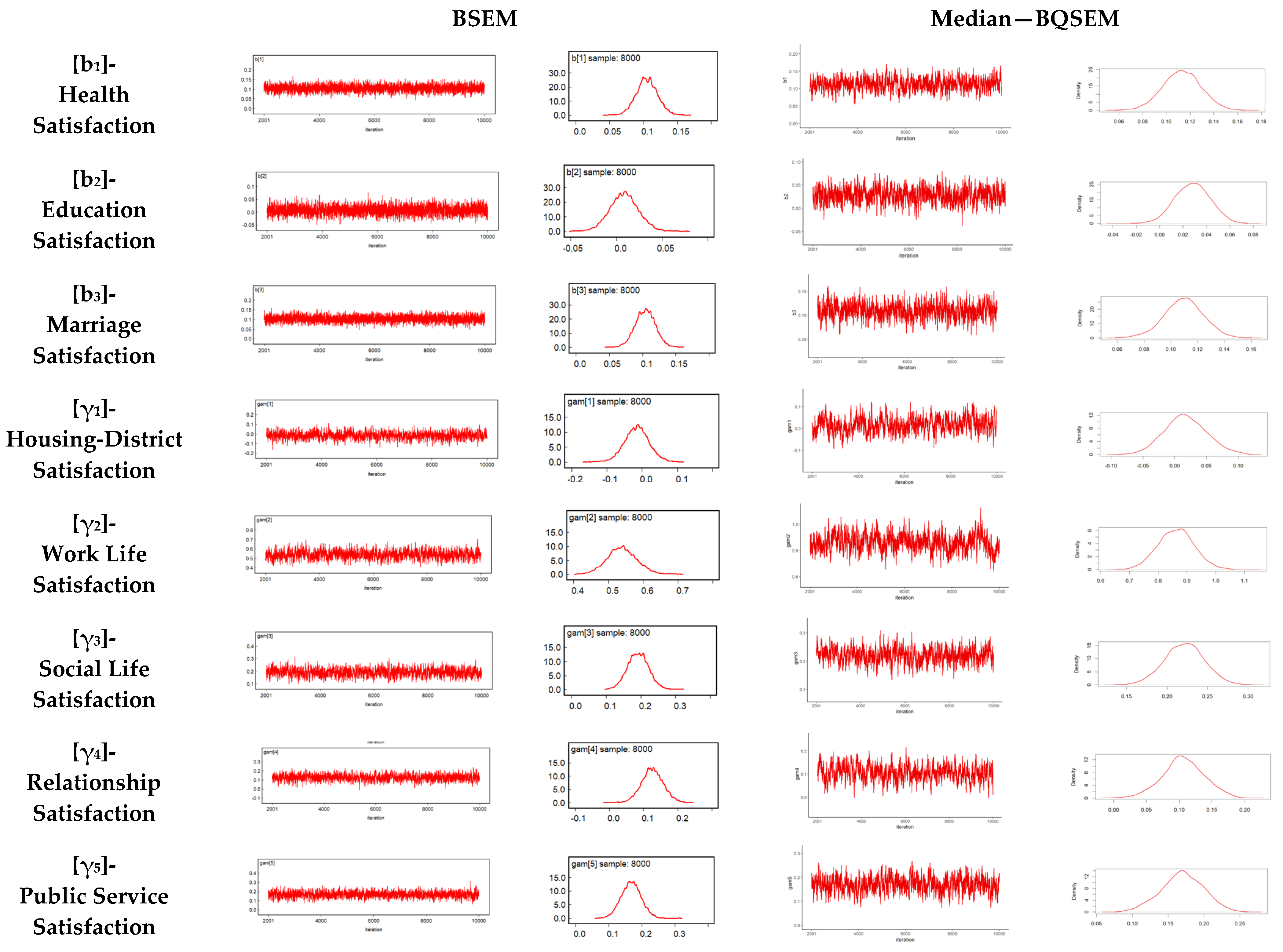 Behavsci 14 01170 g003