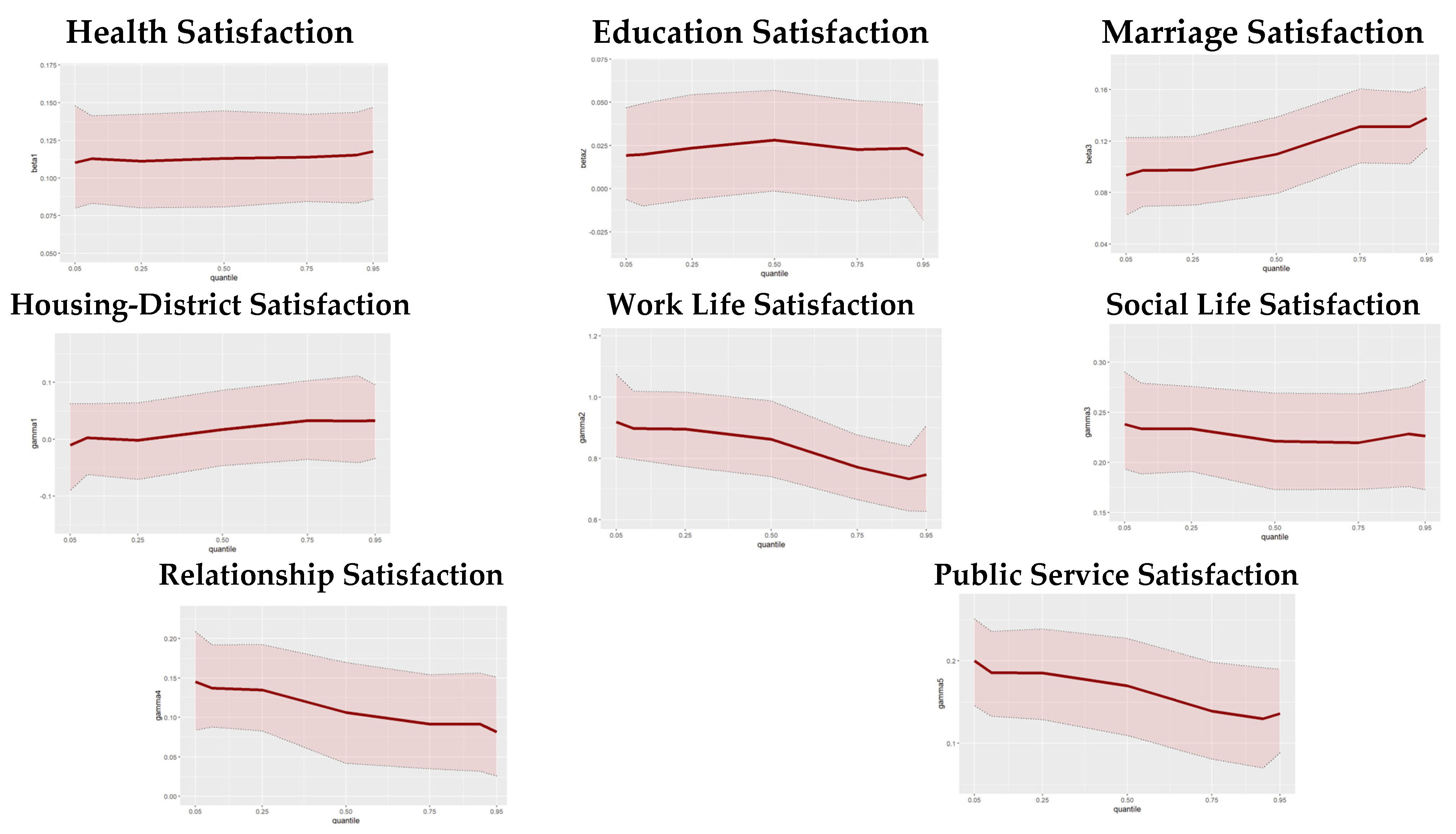 Behavsci 14 01170 g004