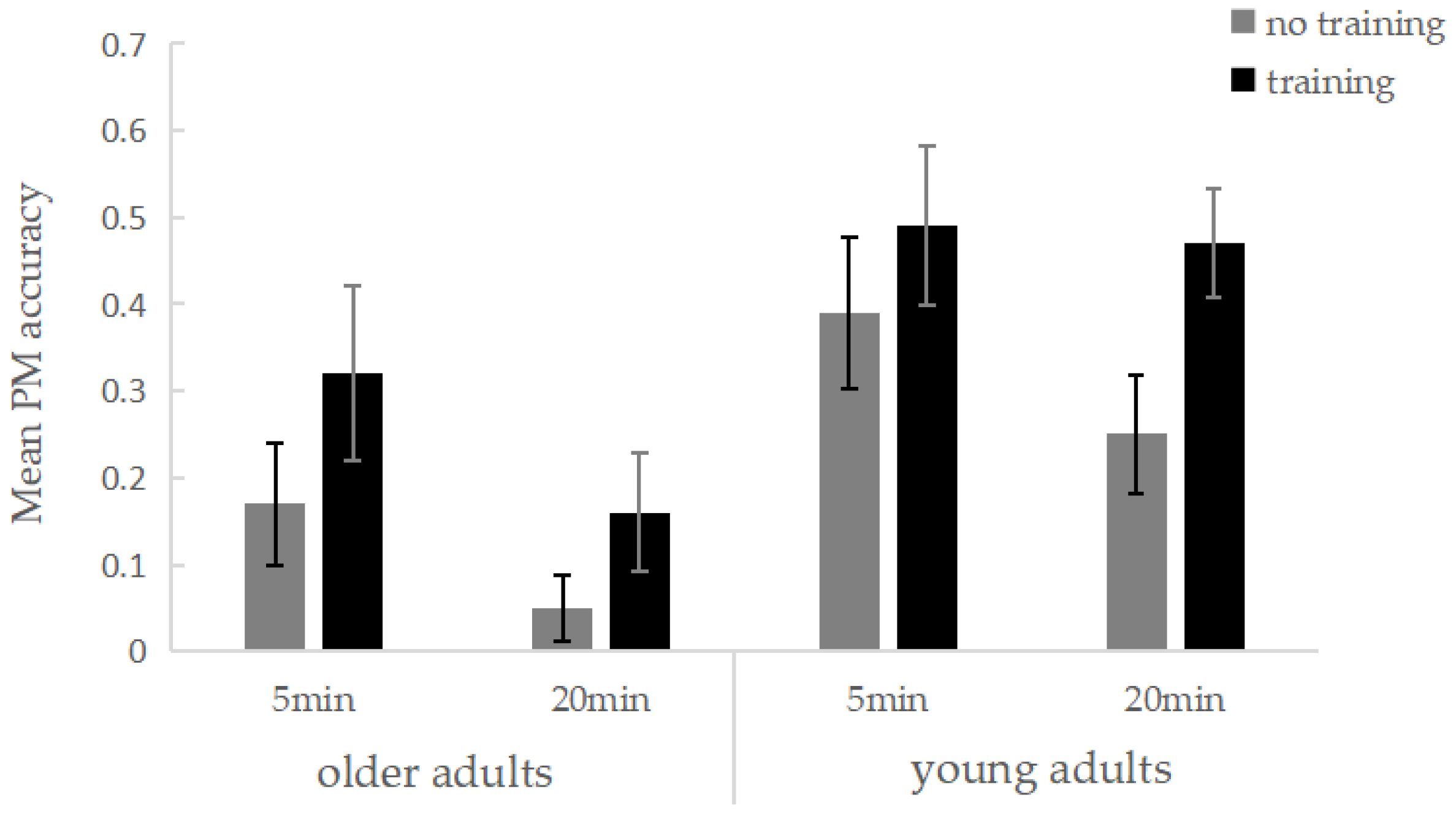 Behavsci 14 01171 g002