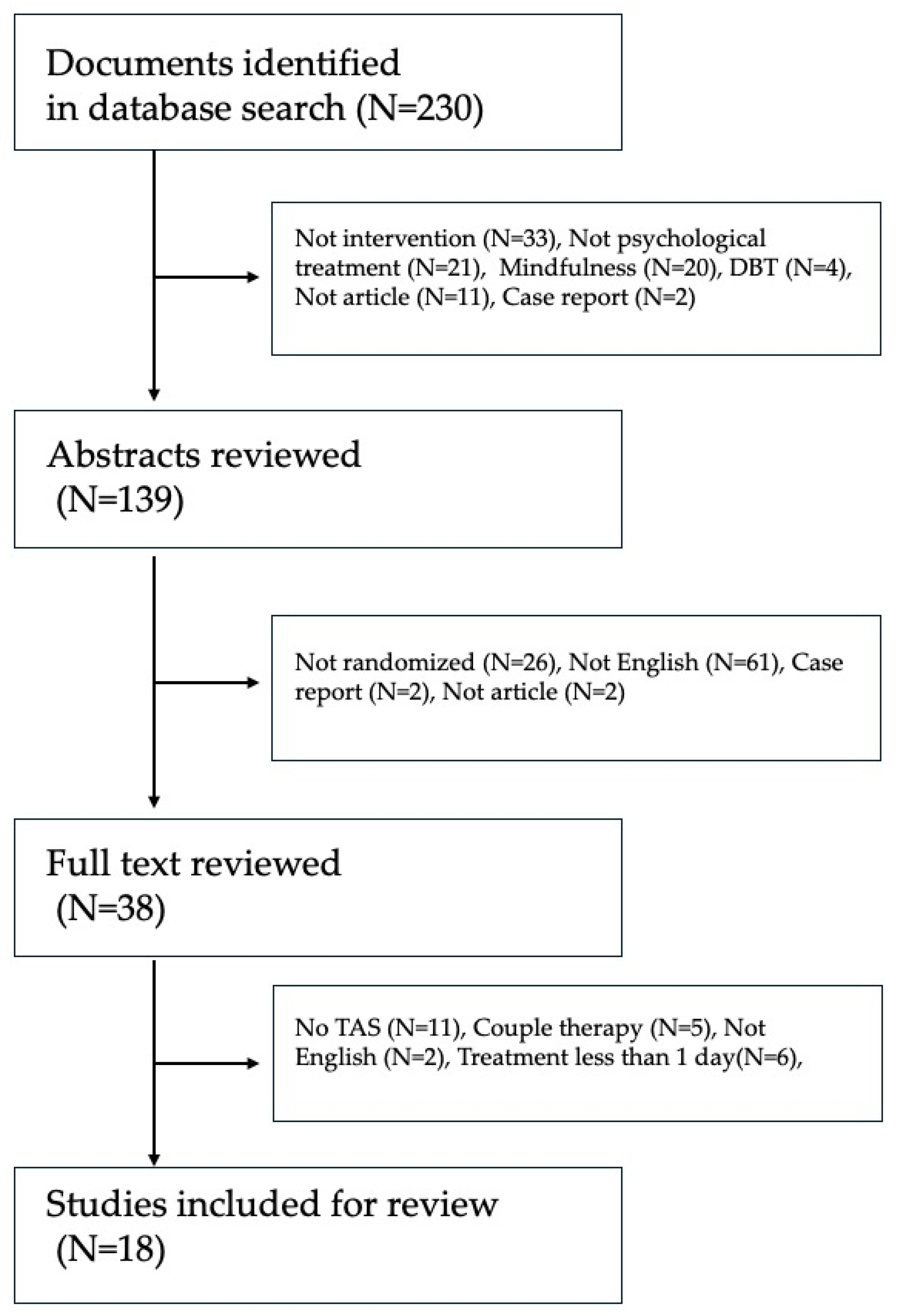 Behavsci 14 01173 g001