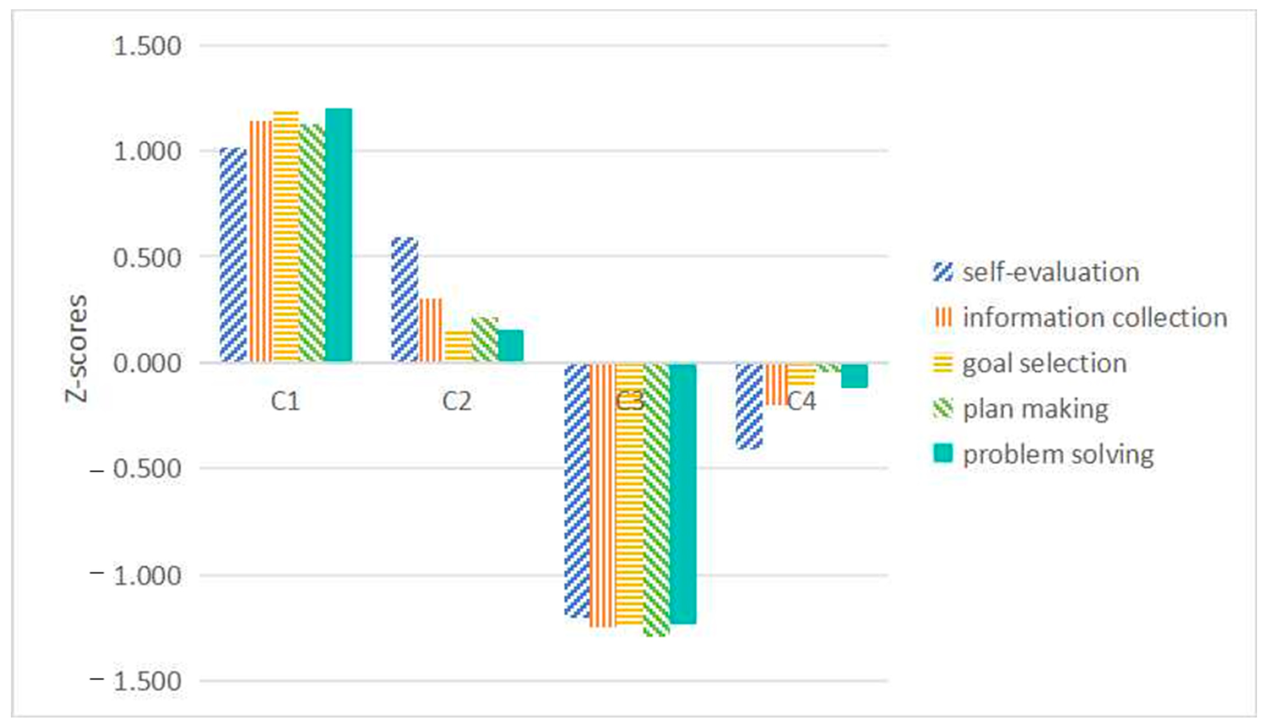 Behavsci 14 01174 g001