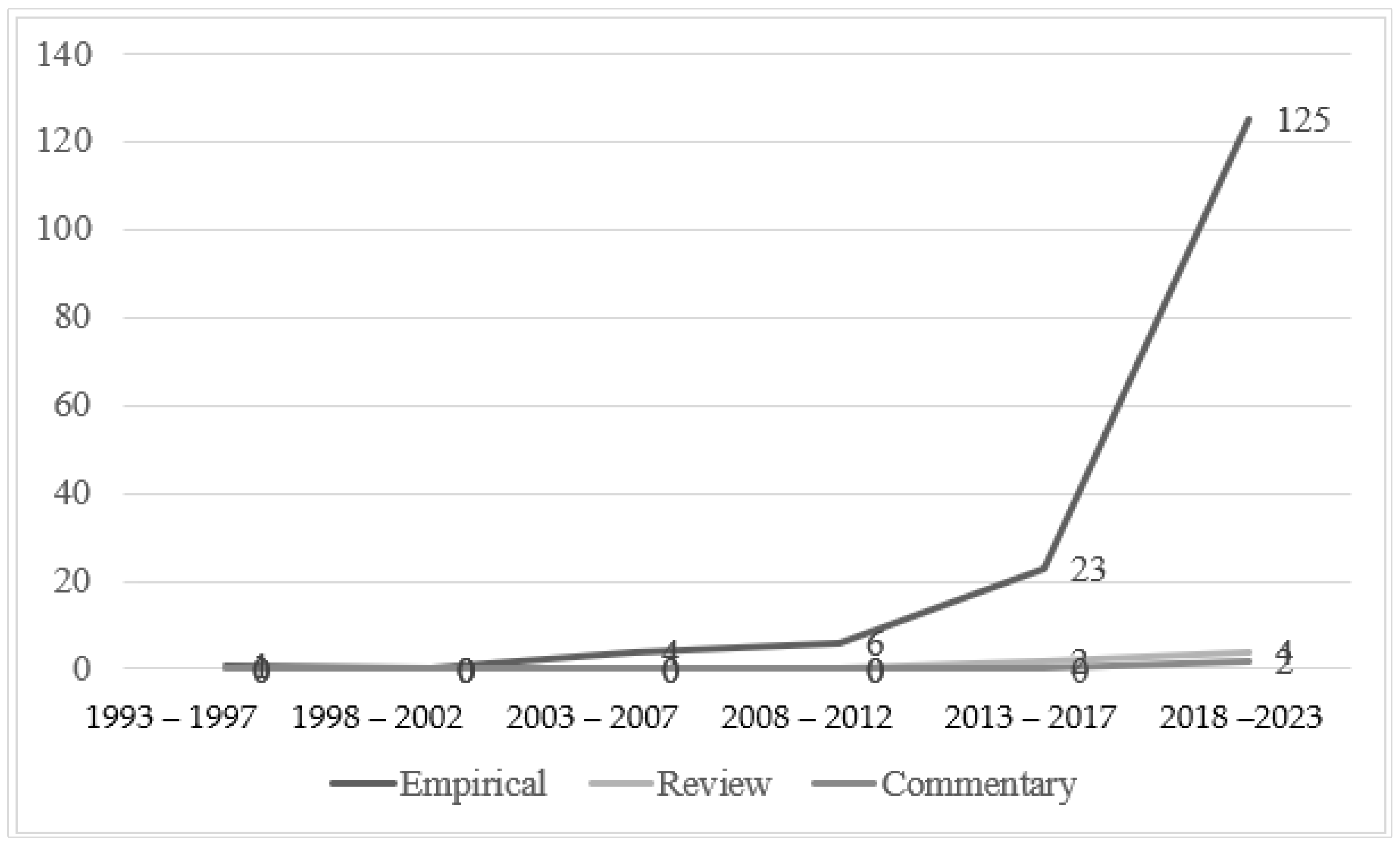 Behavsci 14 01179 g004