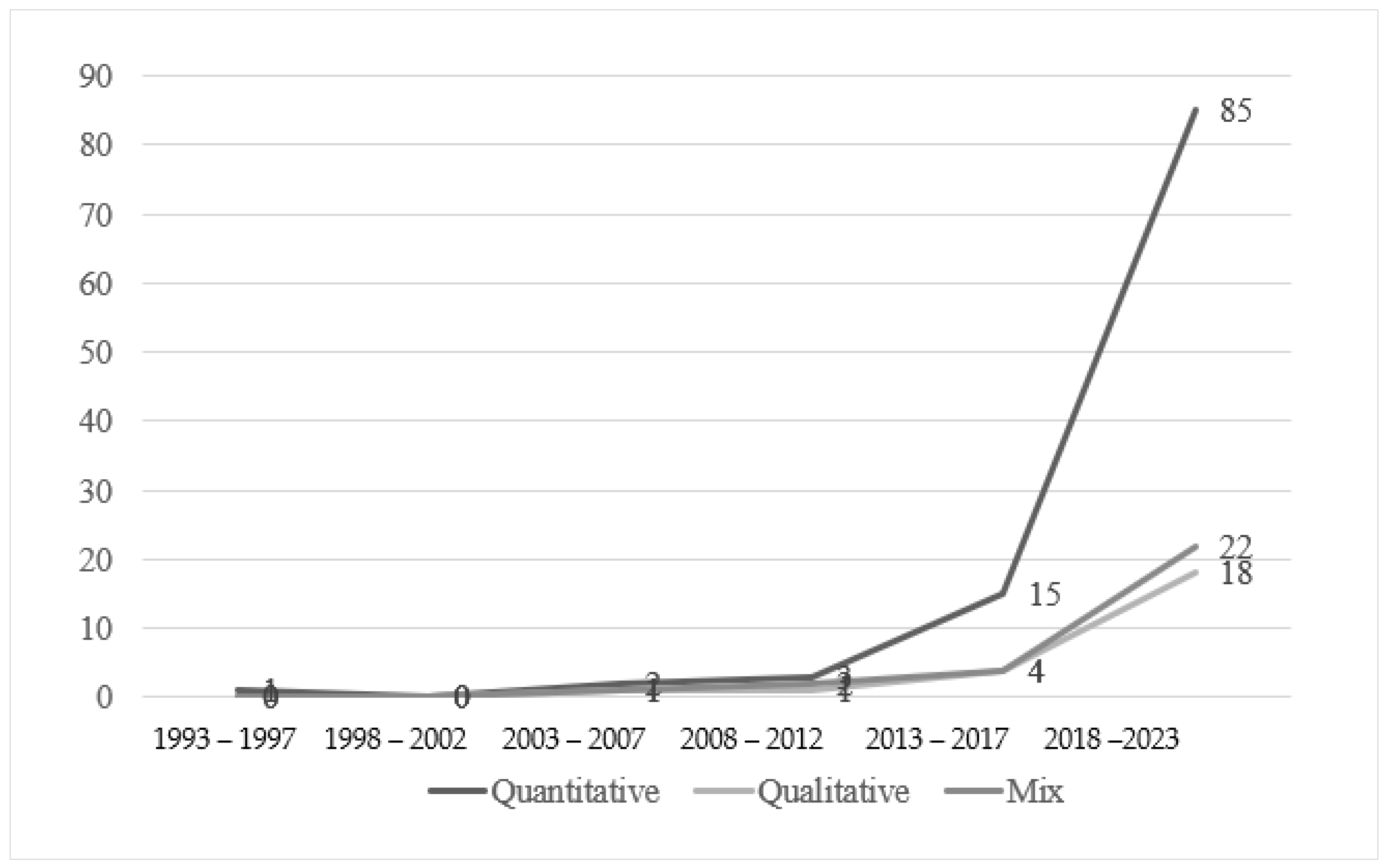 Behavsci 14 01179 g005