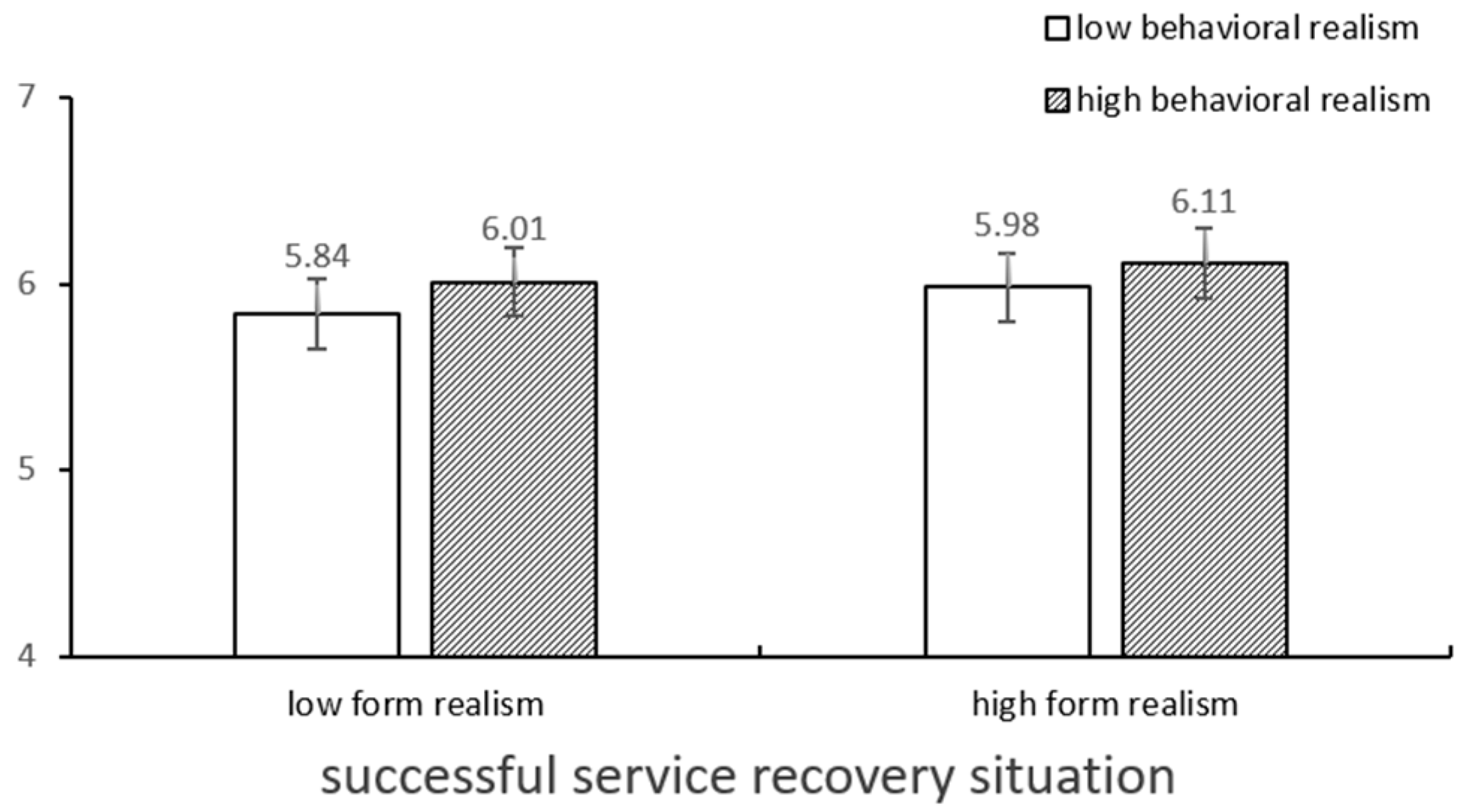 Behavsci 14 01182 g002