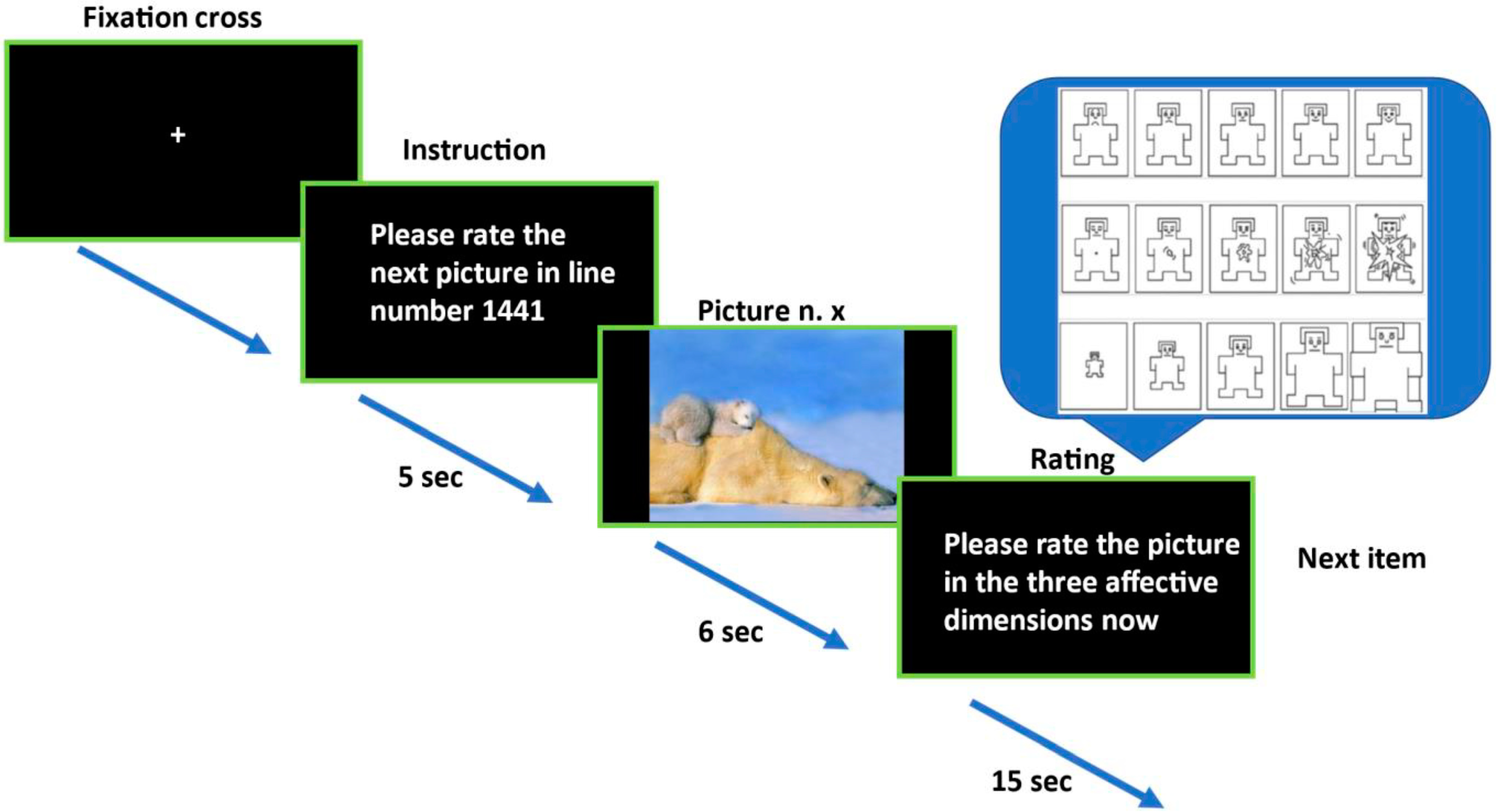 Behavsci 14 01195 g001 Behavsci 14 01195 g001