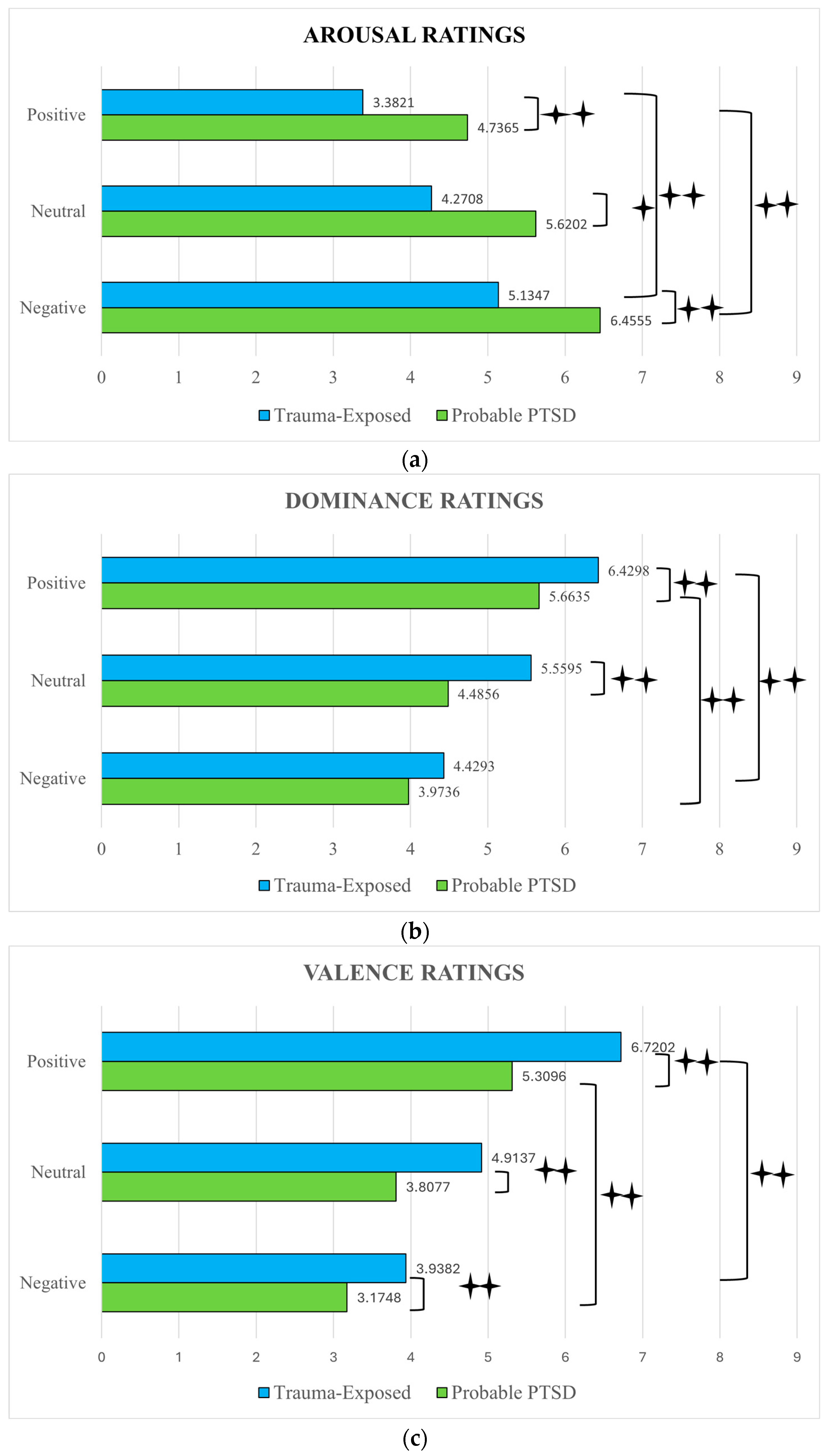 Behavsci 14 01195 g002 Behavsci 14 01195 g002