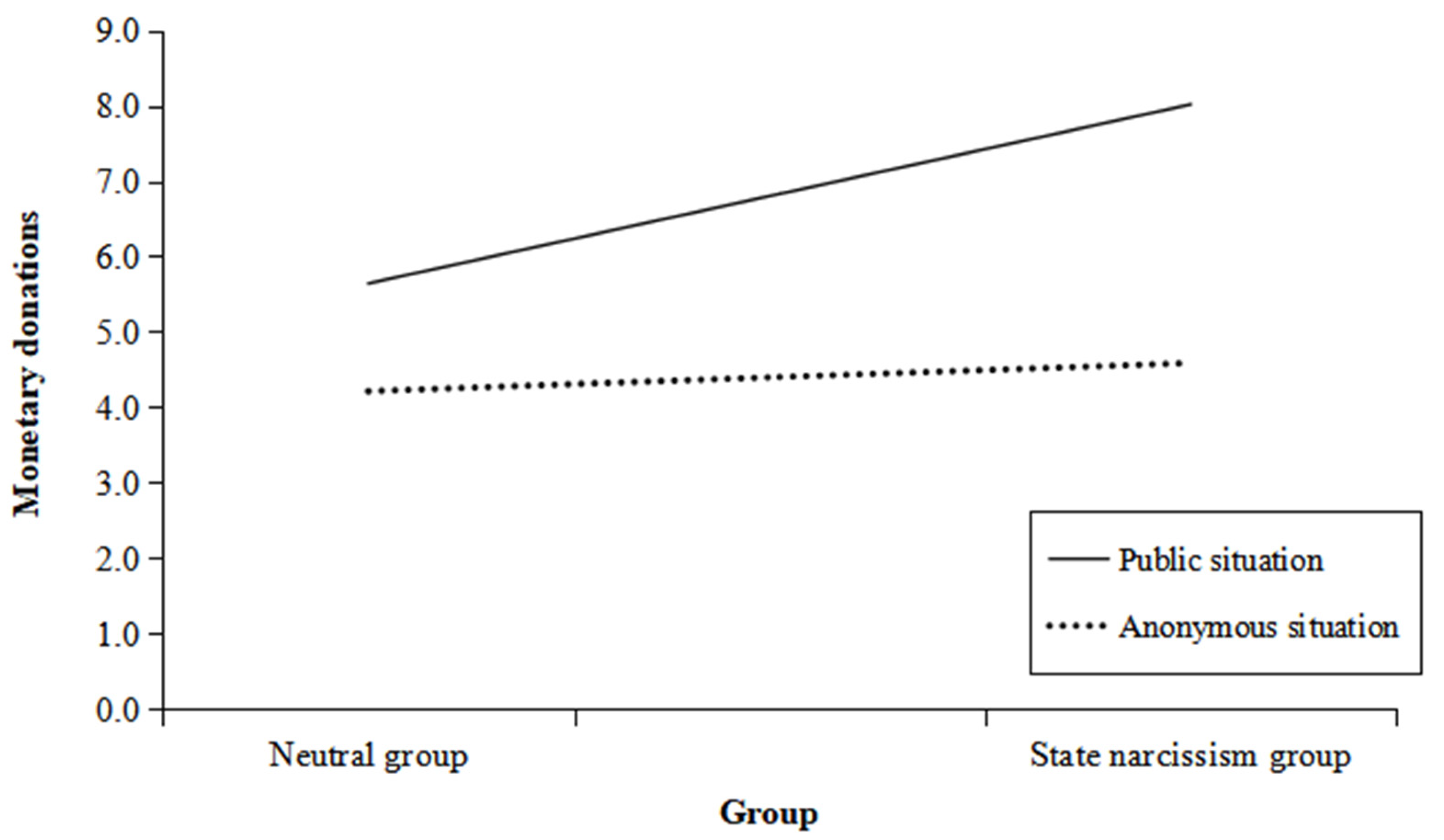 Behavsci 14 01200 g001