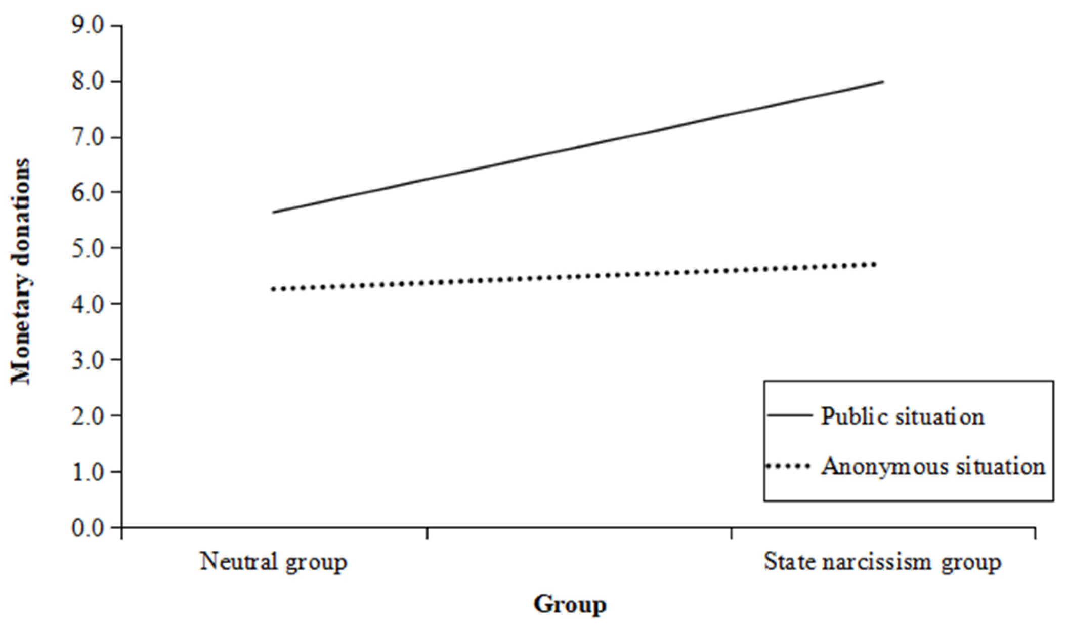 Behavsci 14 01200 g0a1
