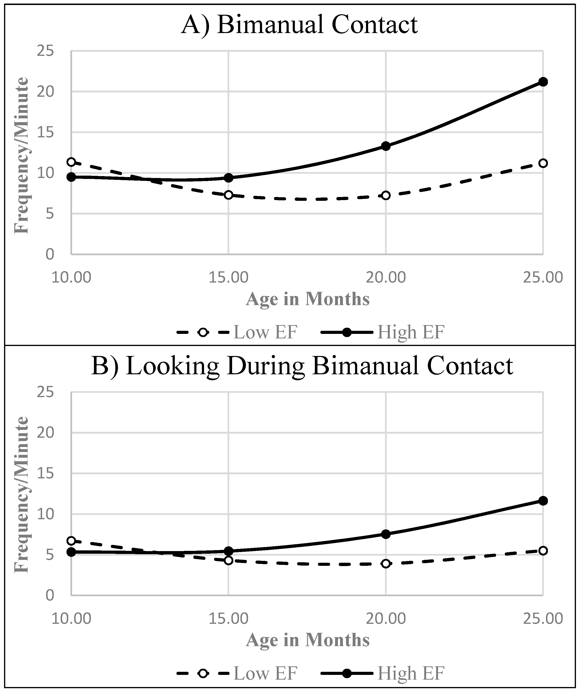 Behavsci 14 01201 g002