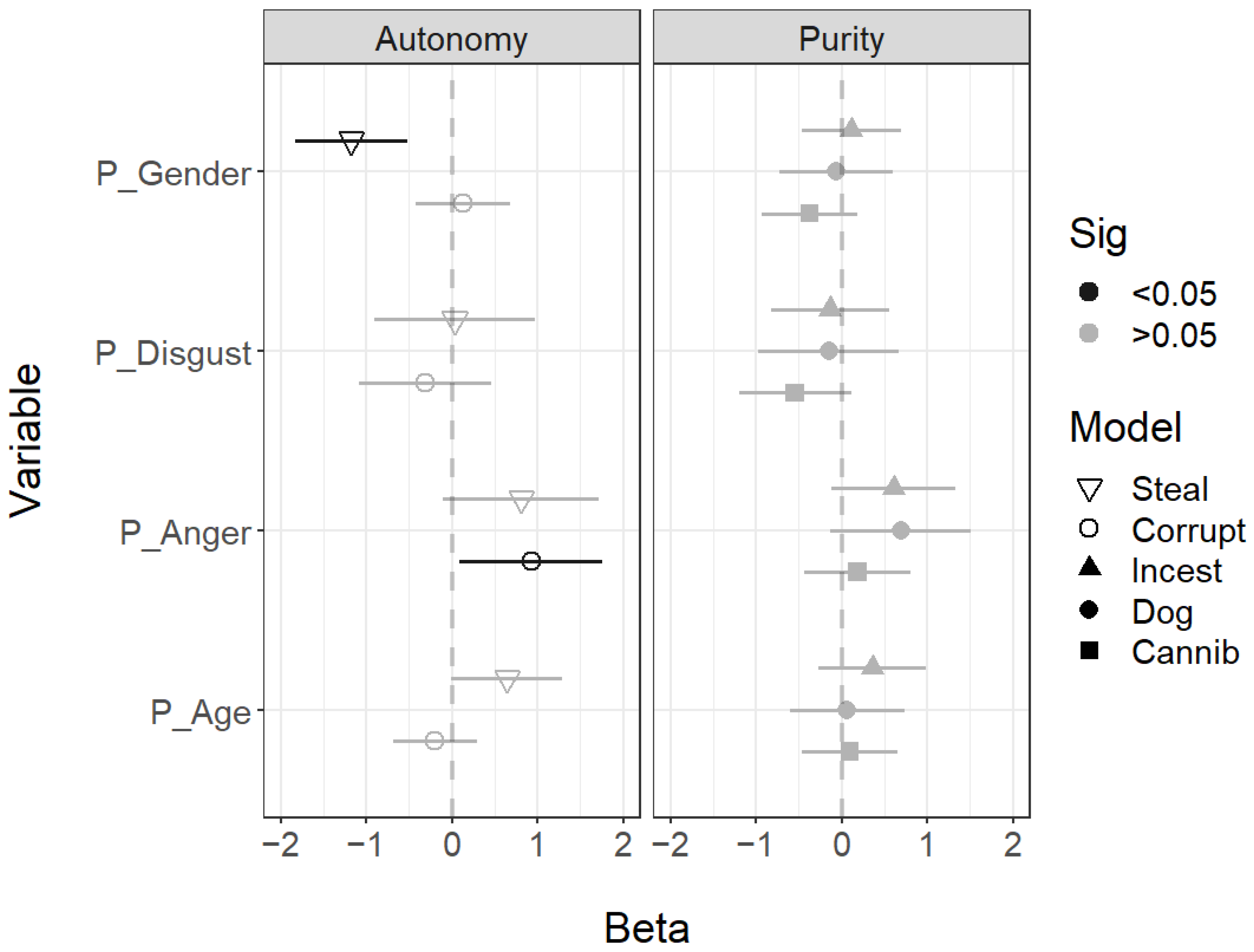 Behavsci 14 01205 g001