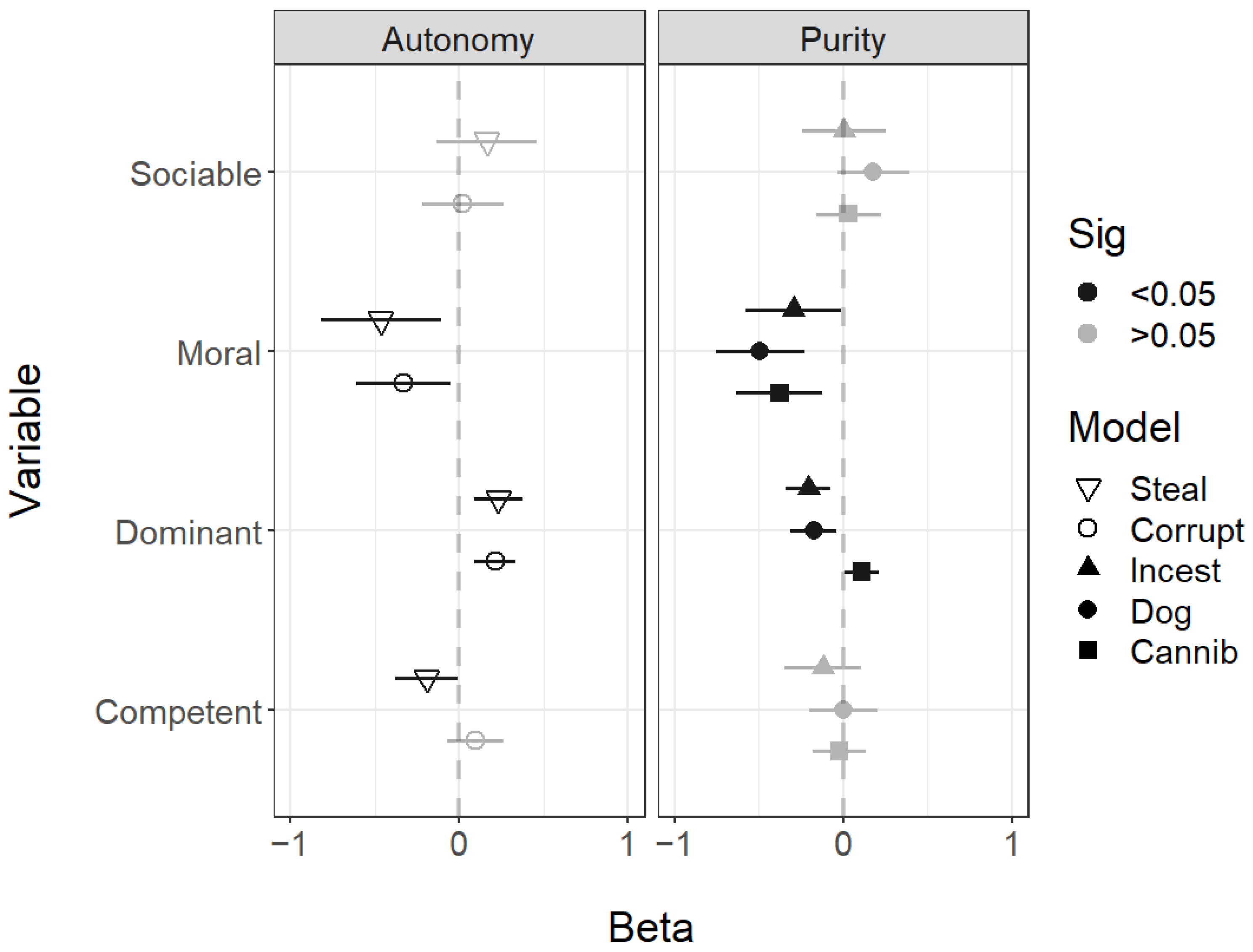 Behavsci 14 01205 g003