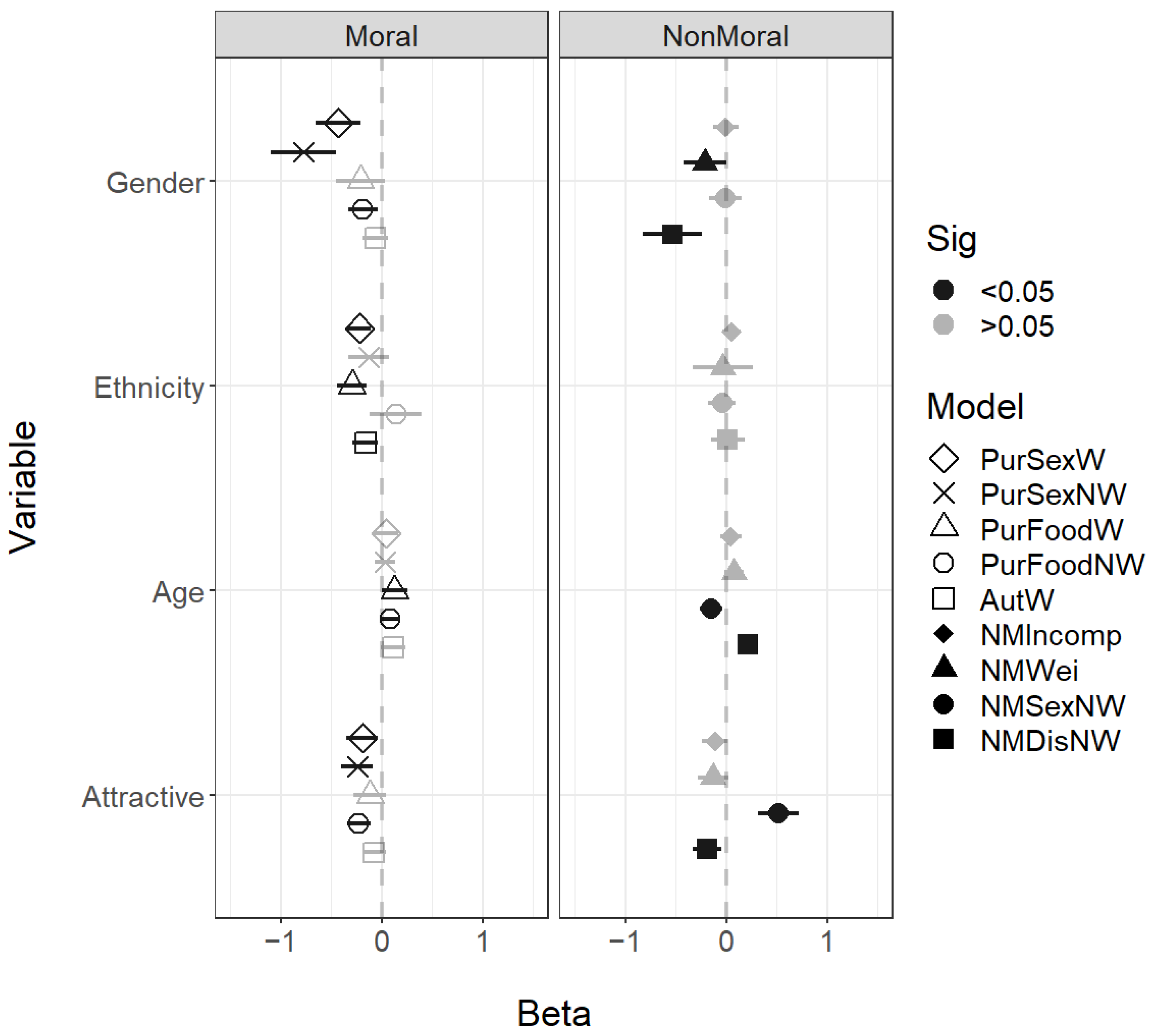 Behavsci 14 01205 g005