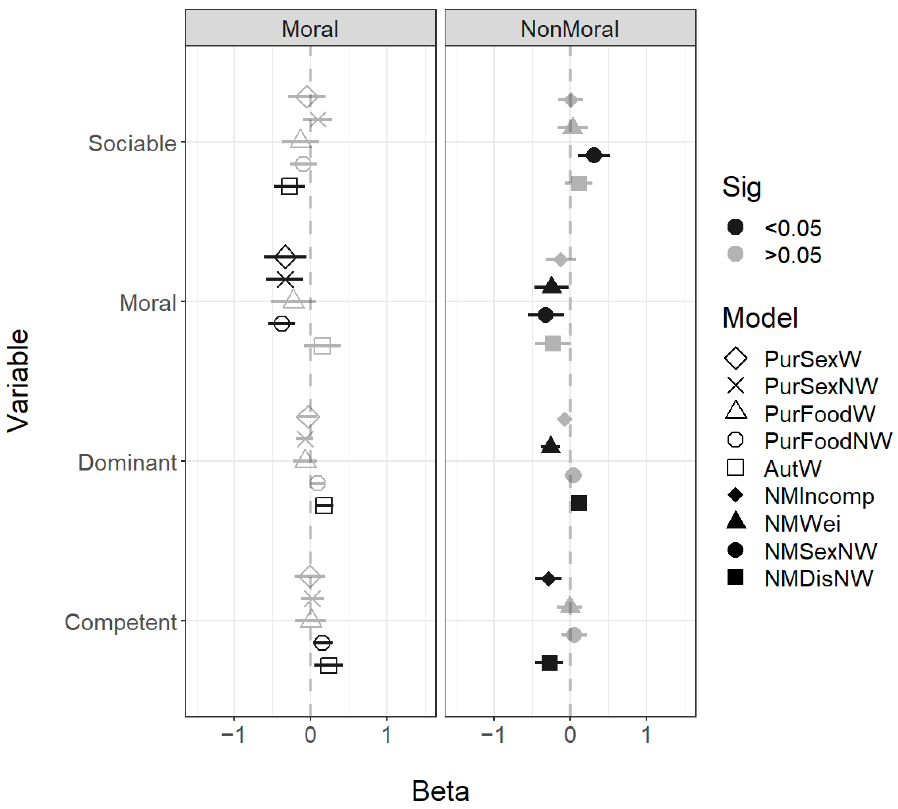 Behavsci 14 01205 g006