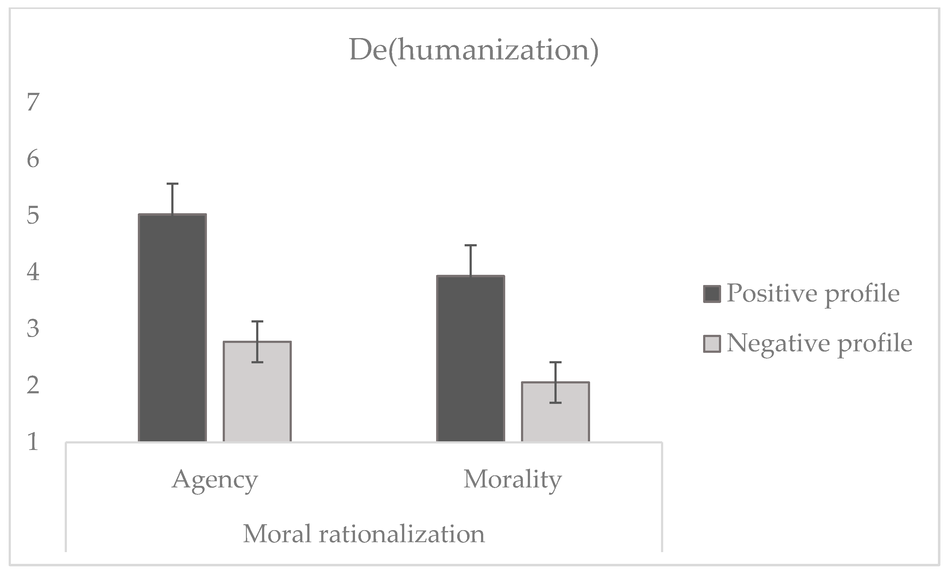 Behavsci 14 01206 g002