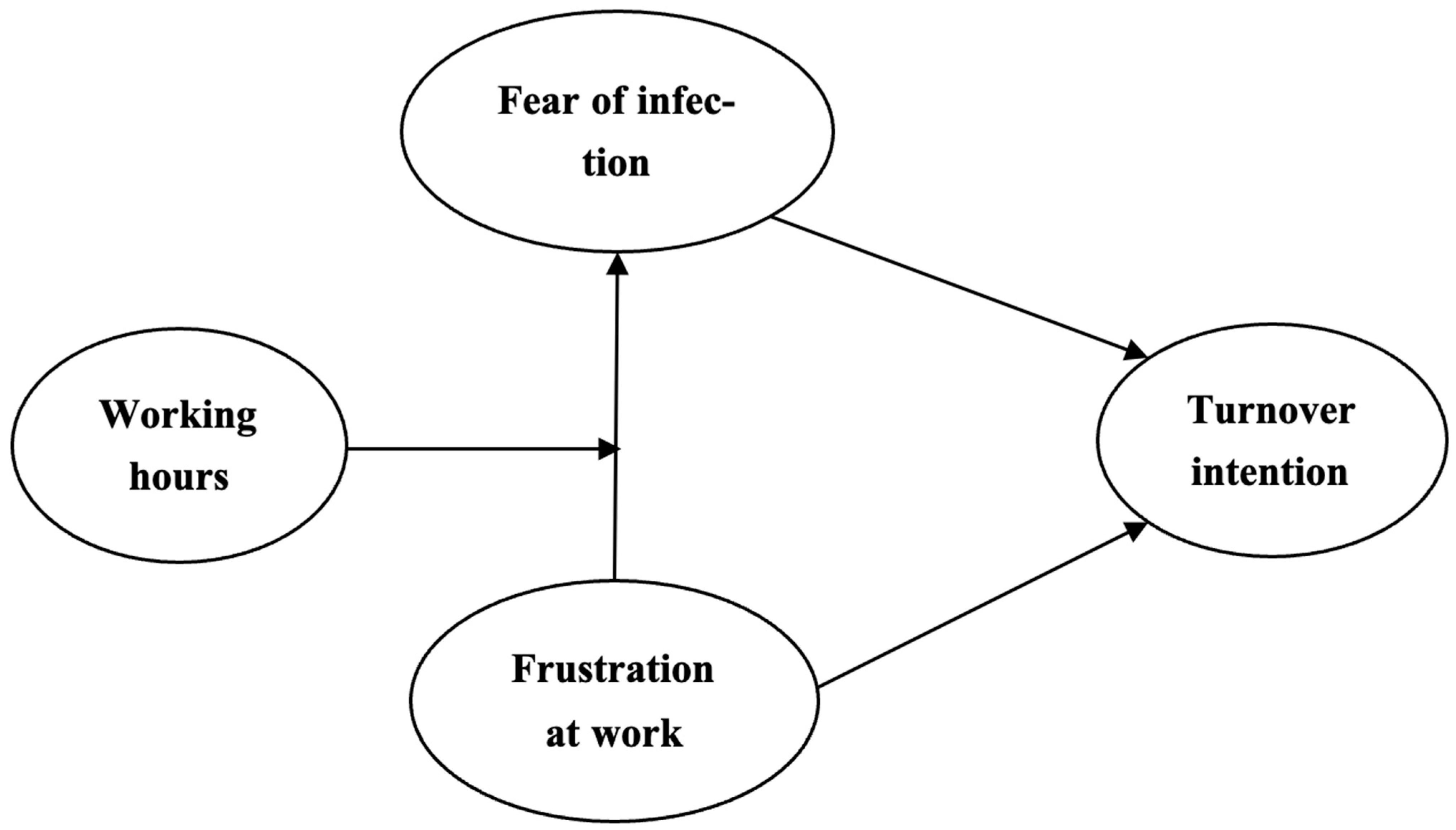 Behavsci 14 01208 g001