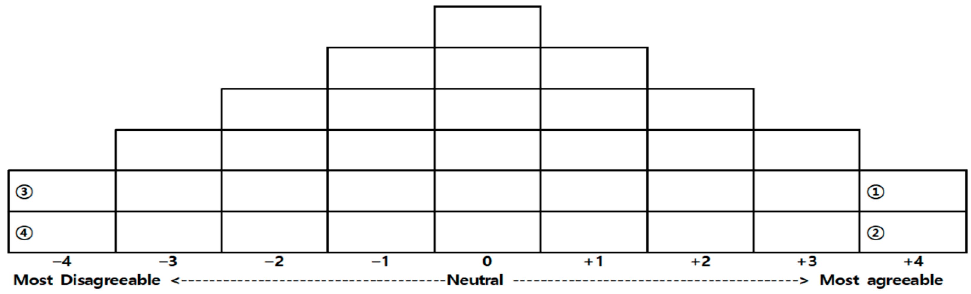 Behavsci 14 01210 g002
