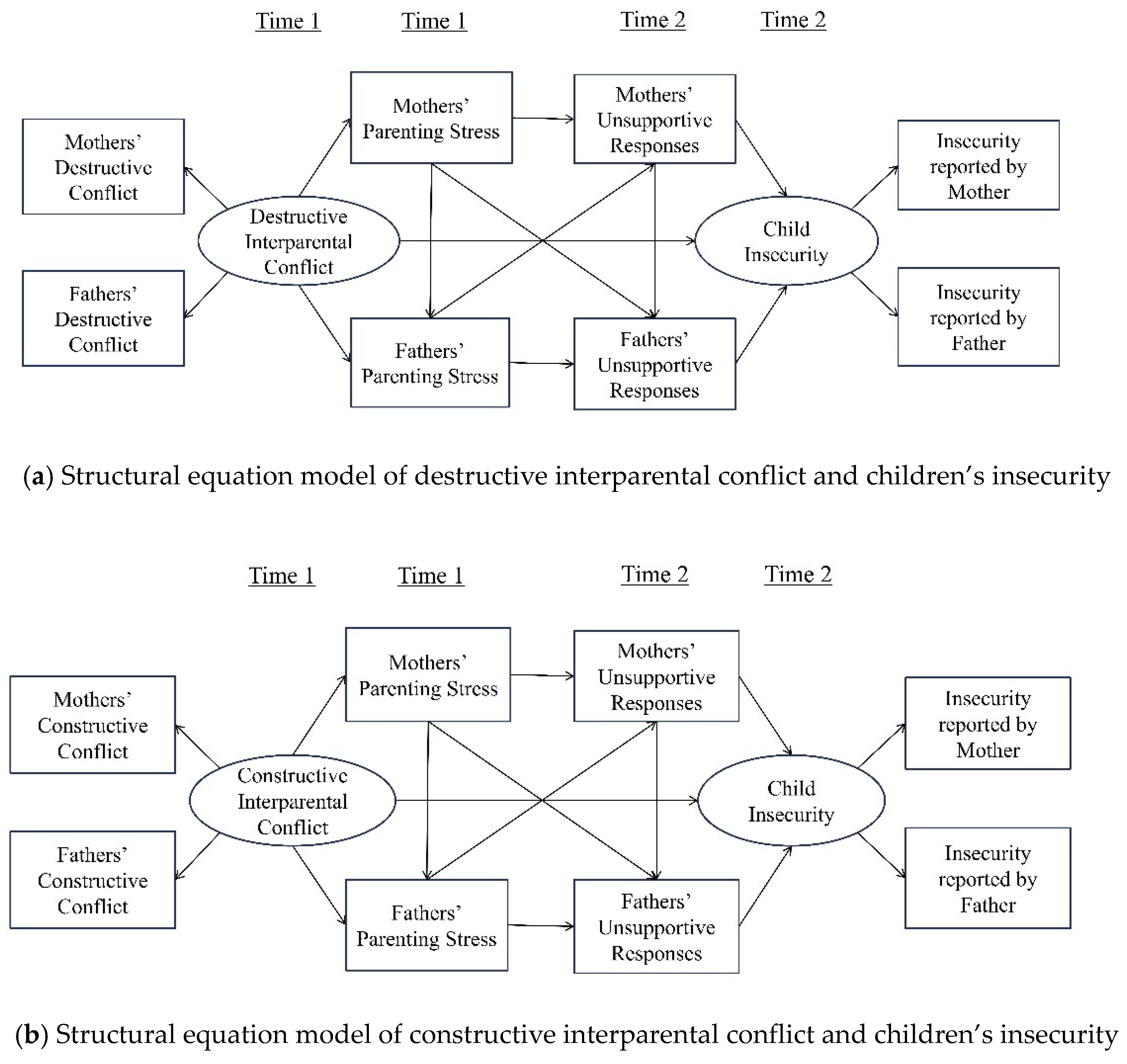 Behavsci 14 01212 g001